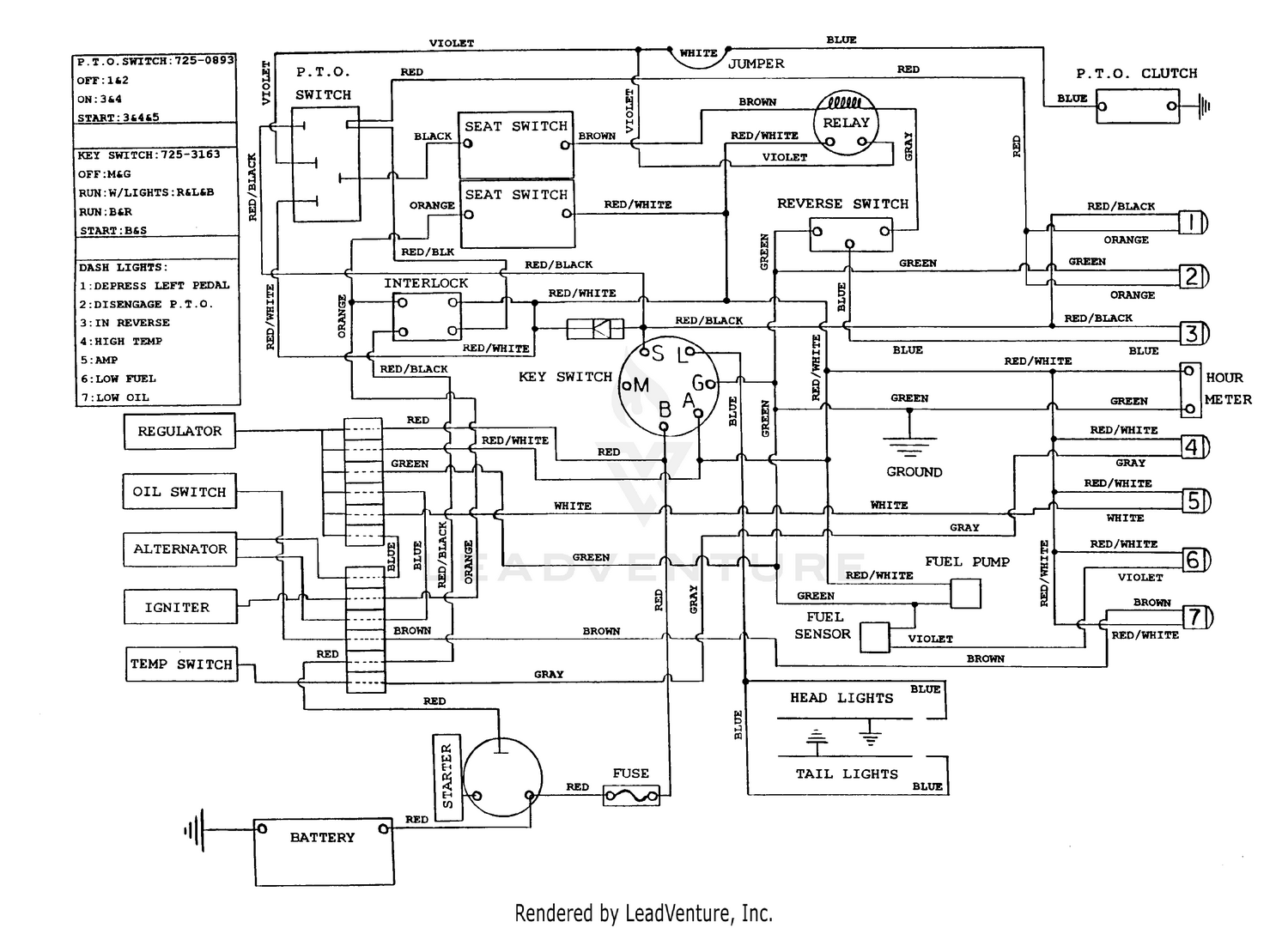 Electrical System