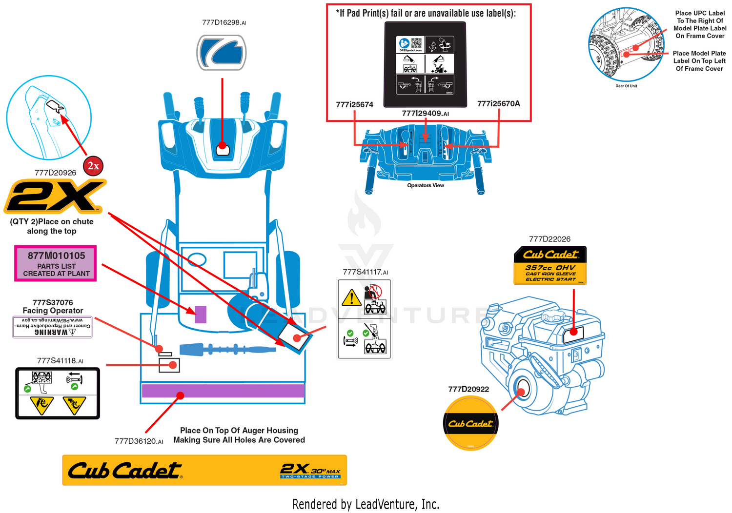 Label Map