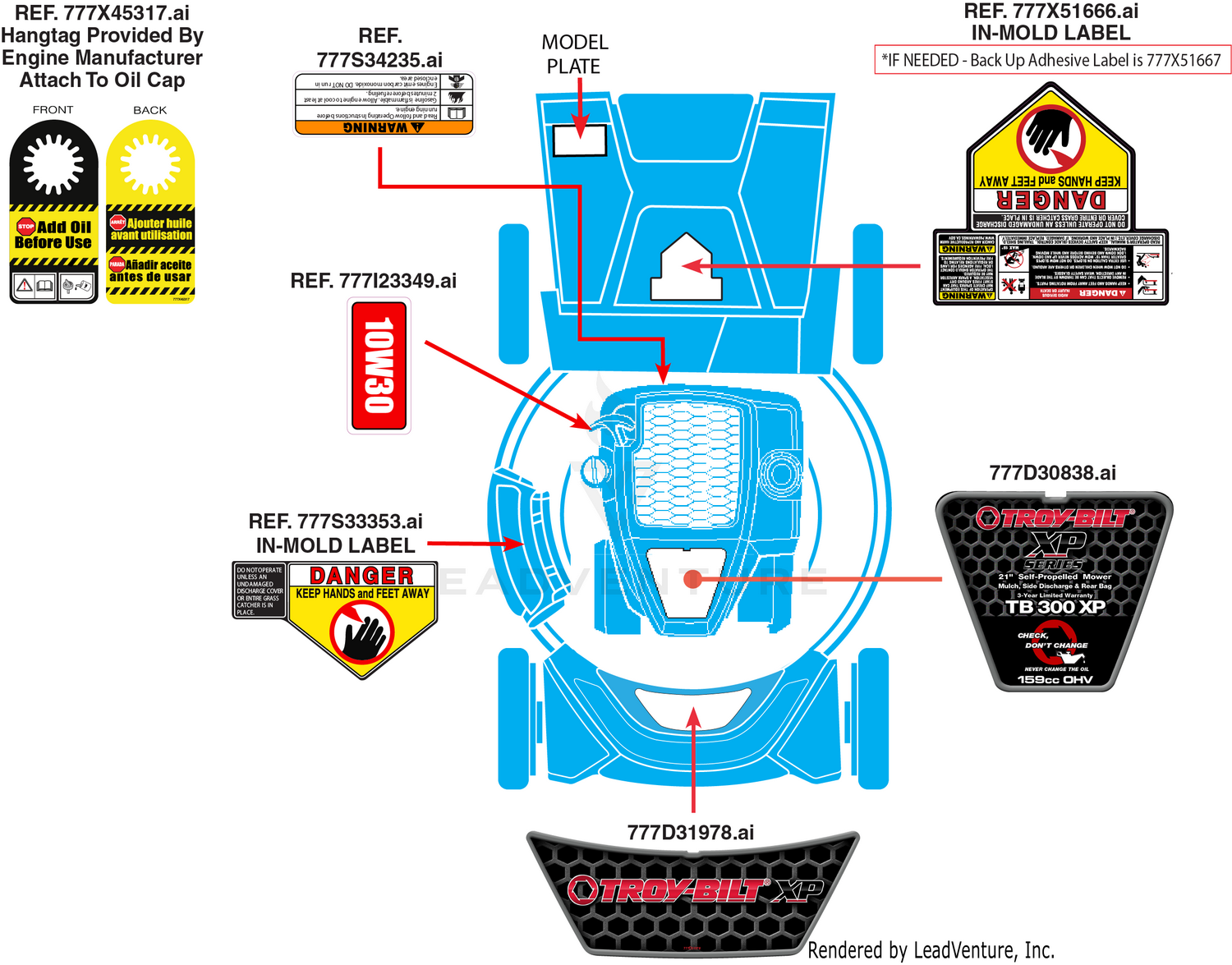 Label Map