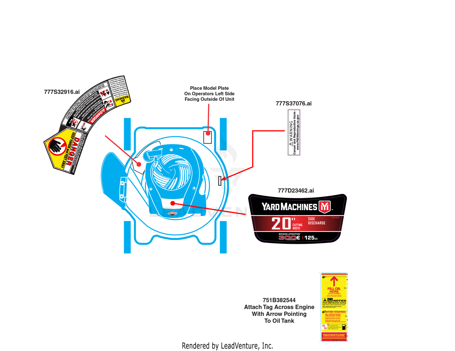 Label Map