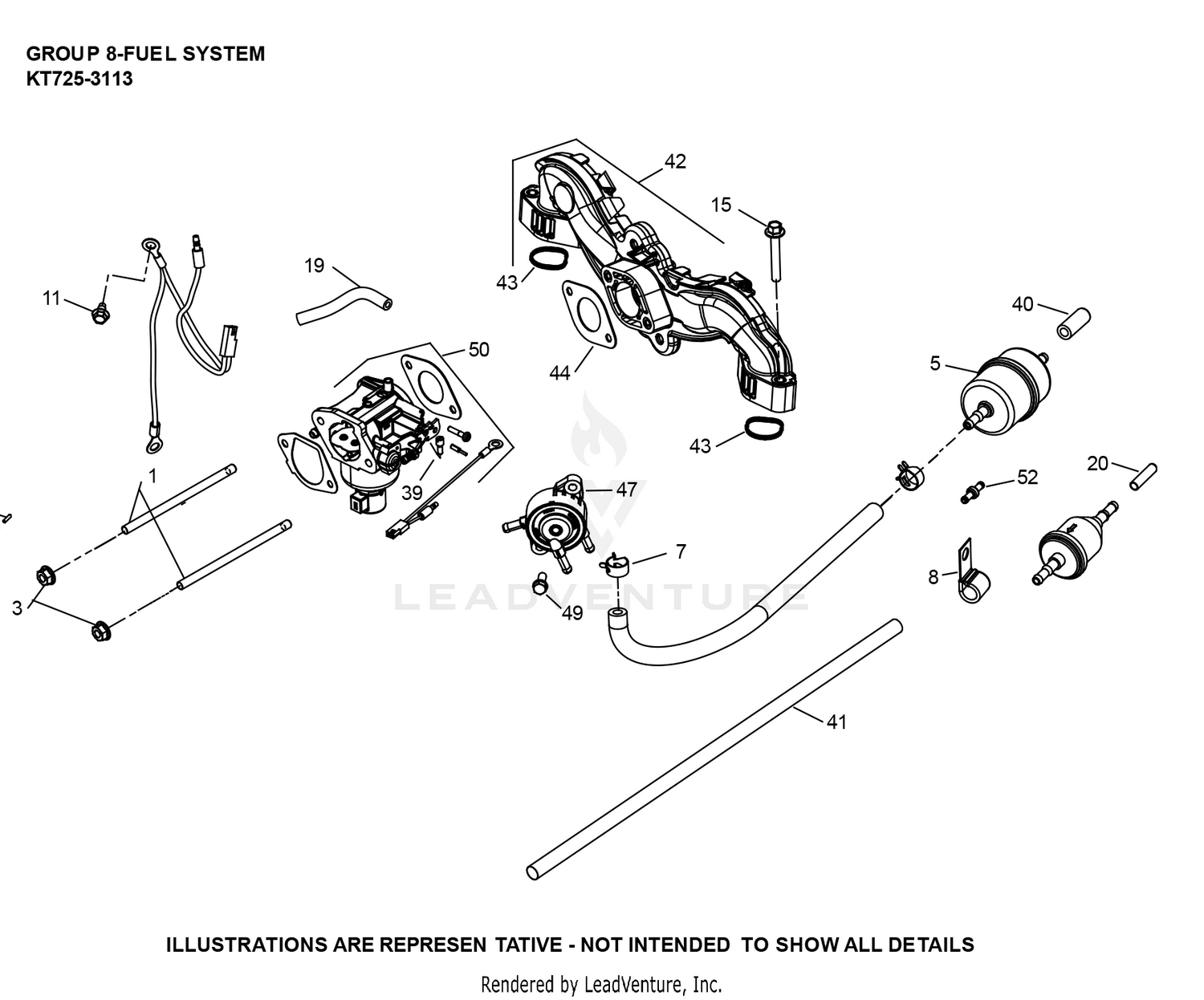 KT725-3113 Fuel System