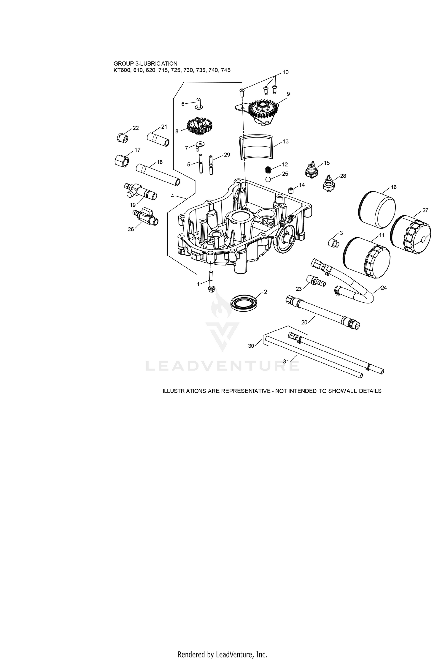KT725-3017 Lubrication