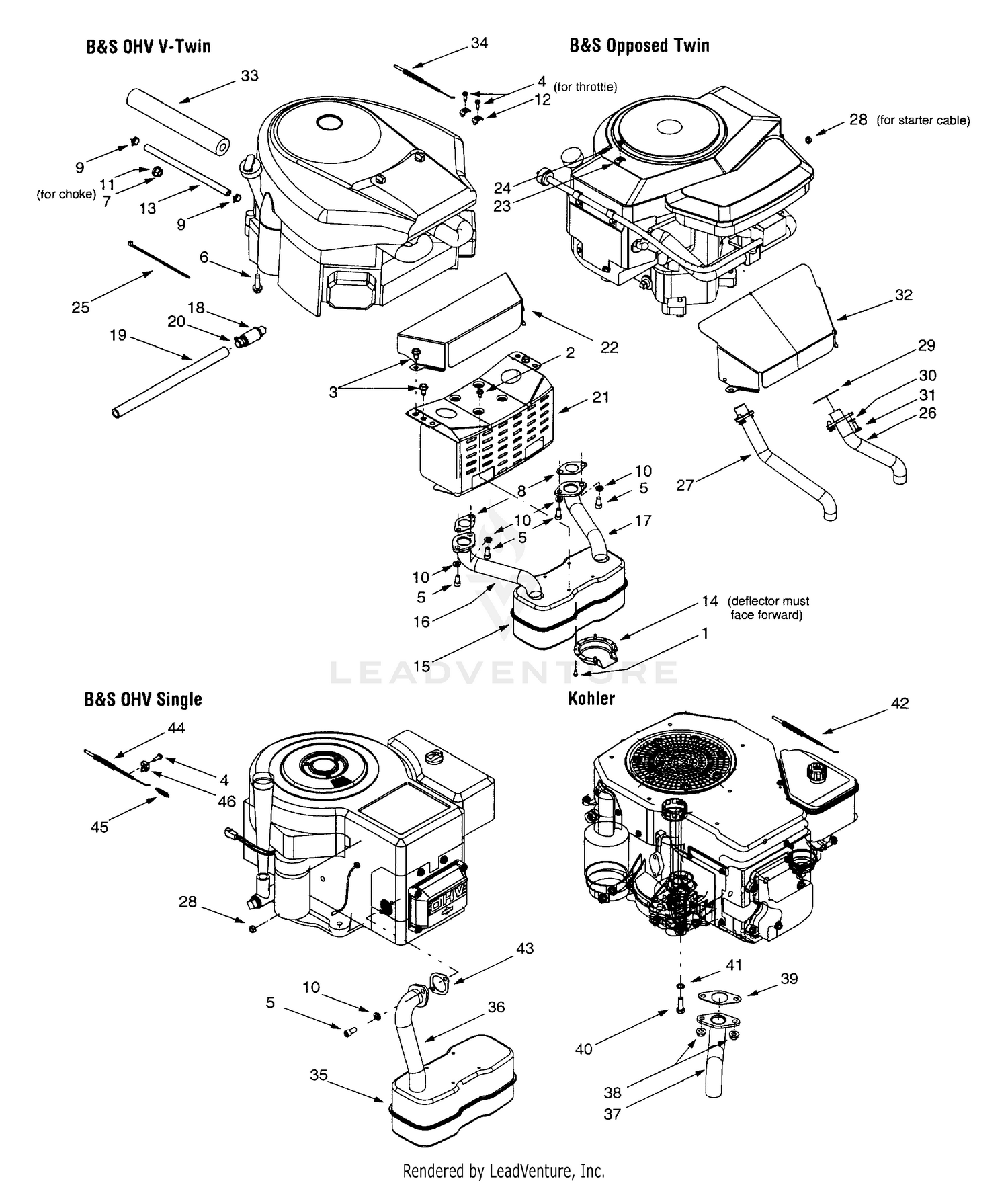 Engine Accessories