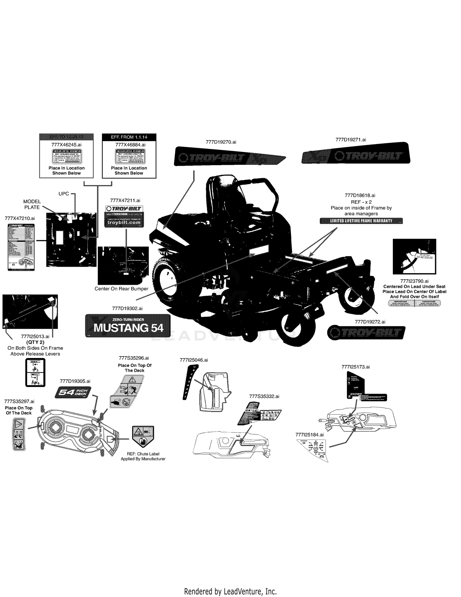 Label Map