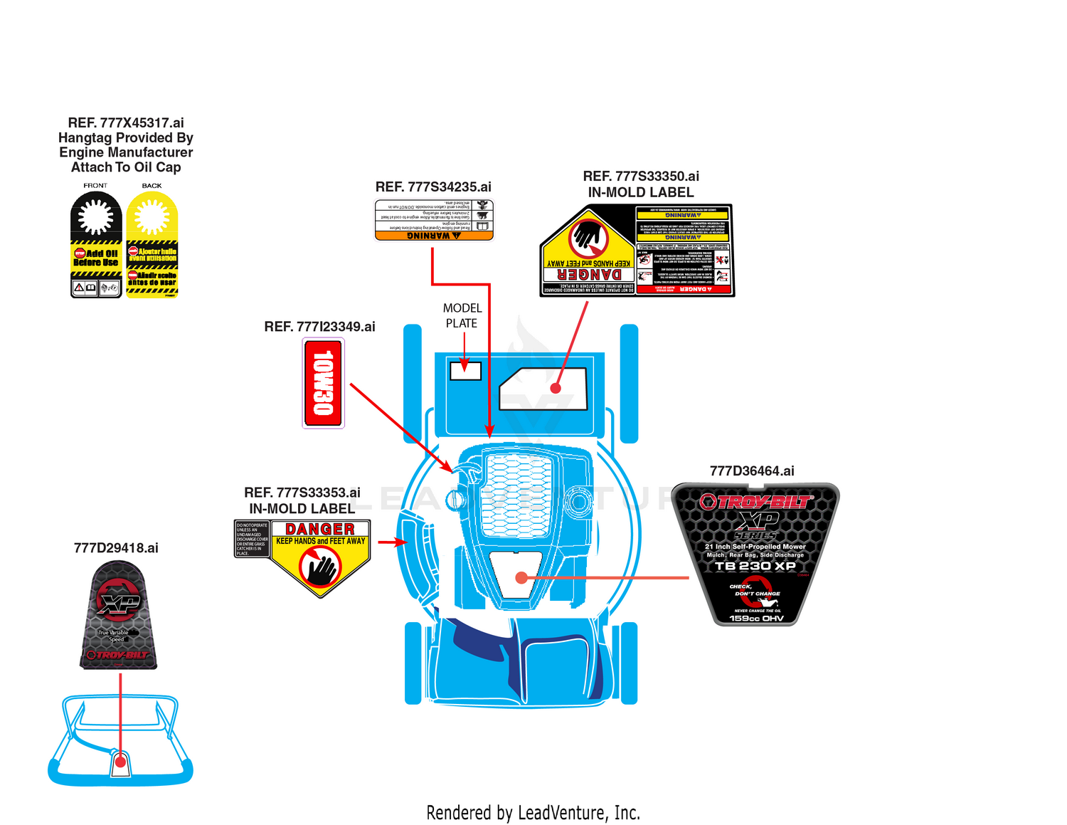 Label Map