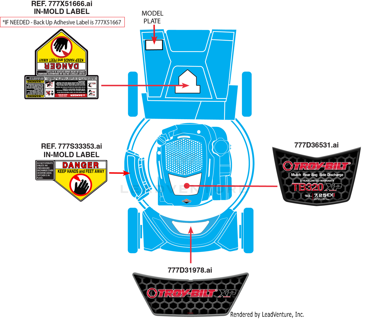 Label Map