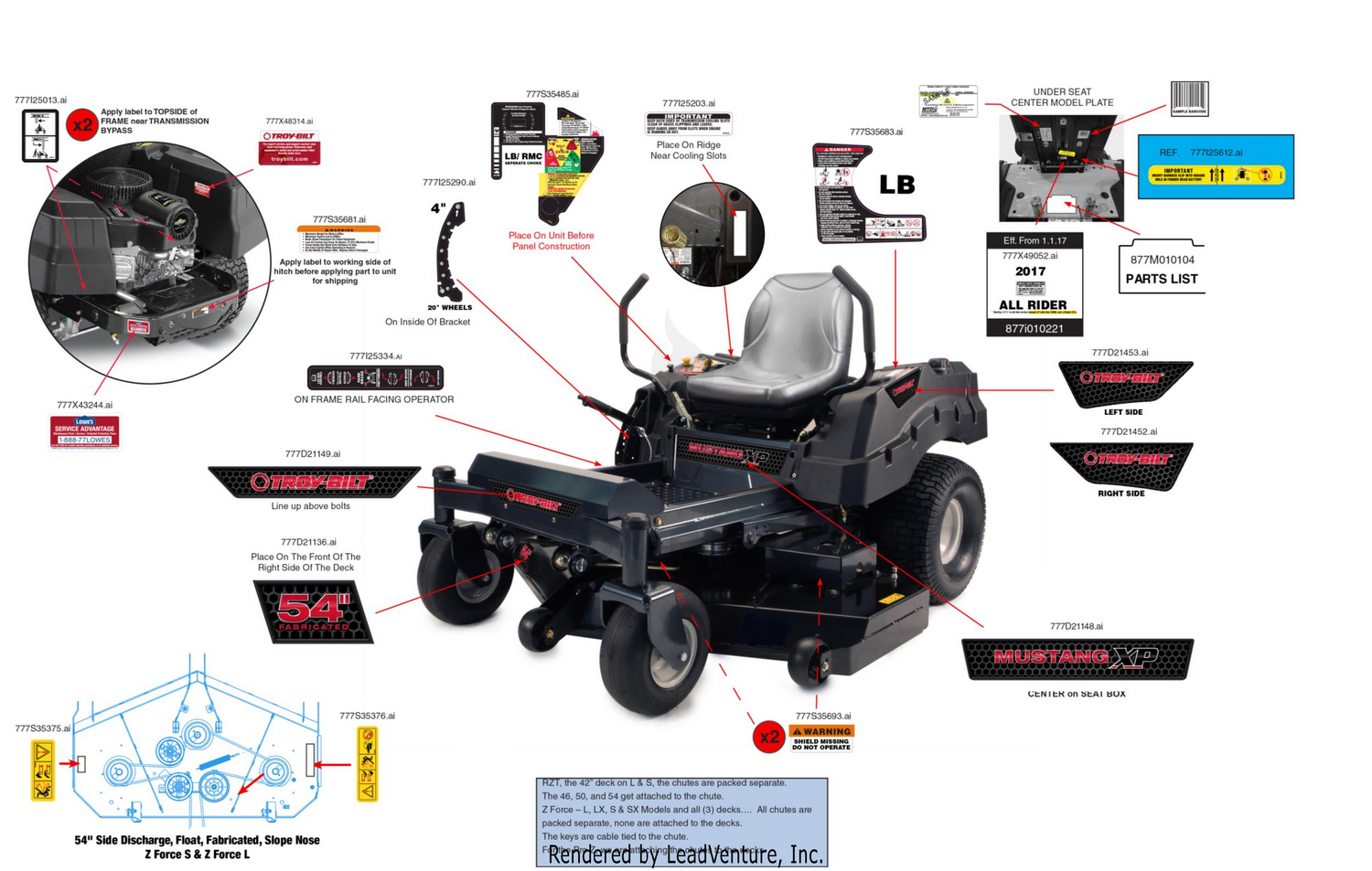 Label Map
