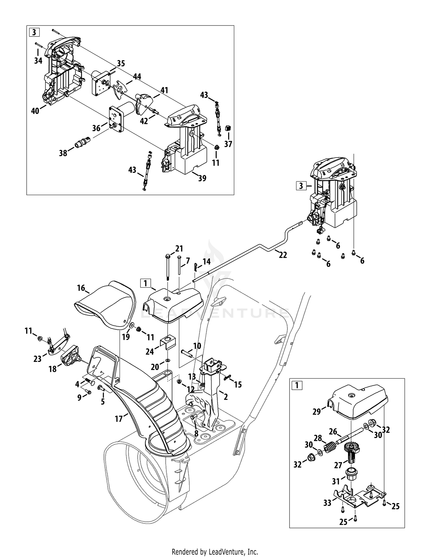 Chute Control 4-Way