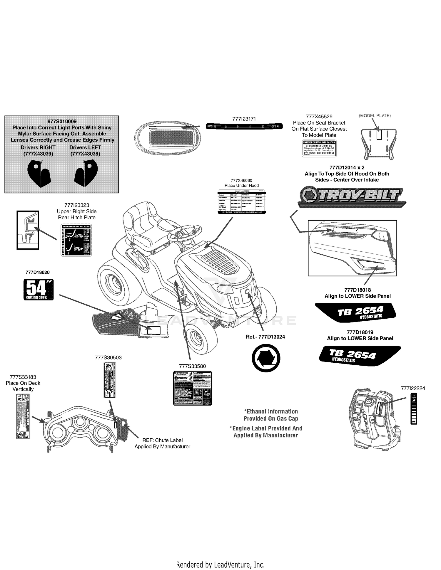 Label Map