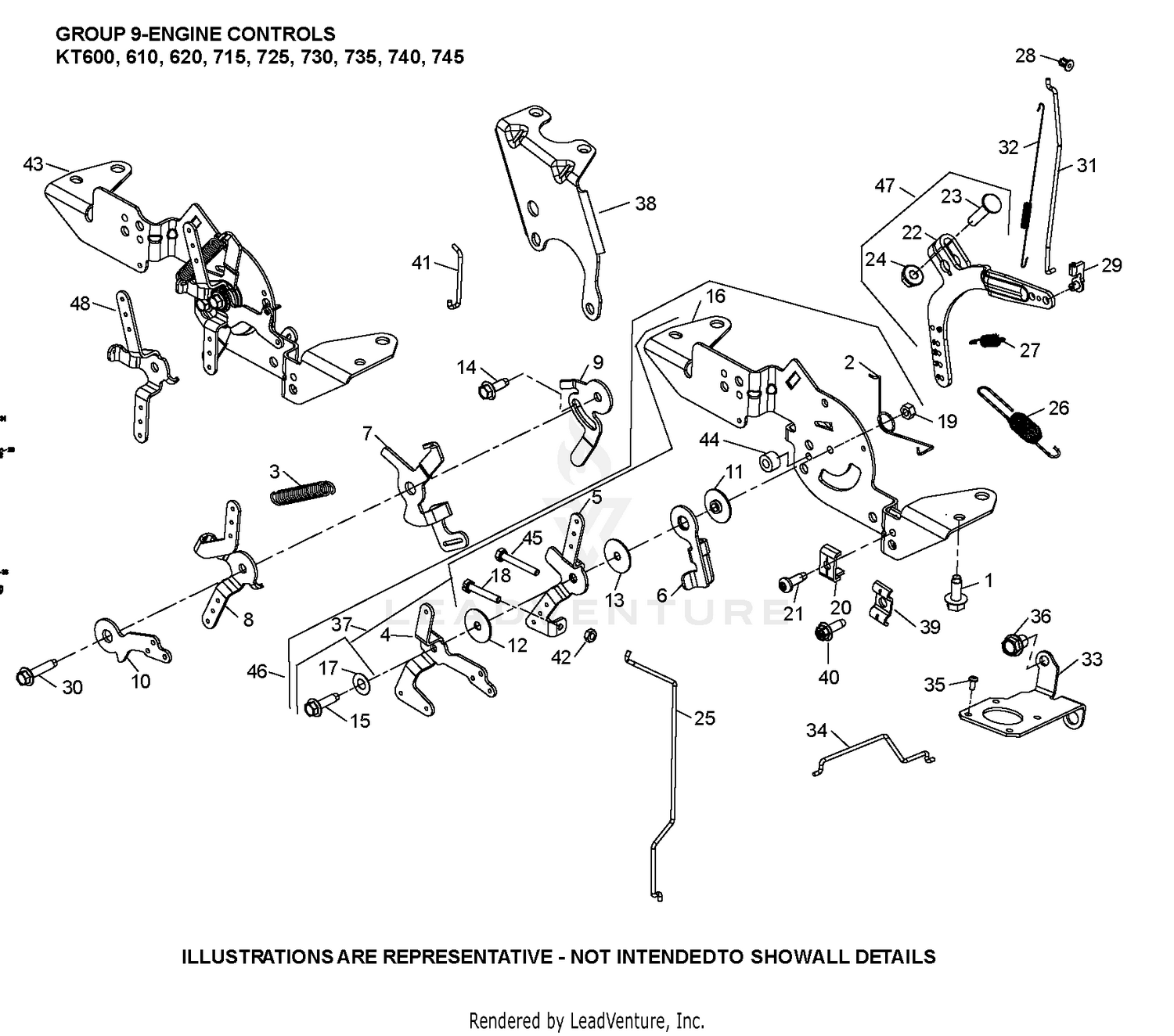 KT740-3095 Engine Controls