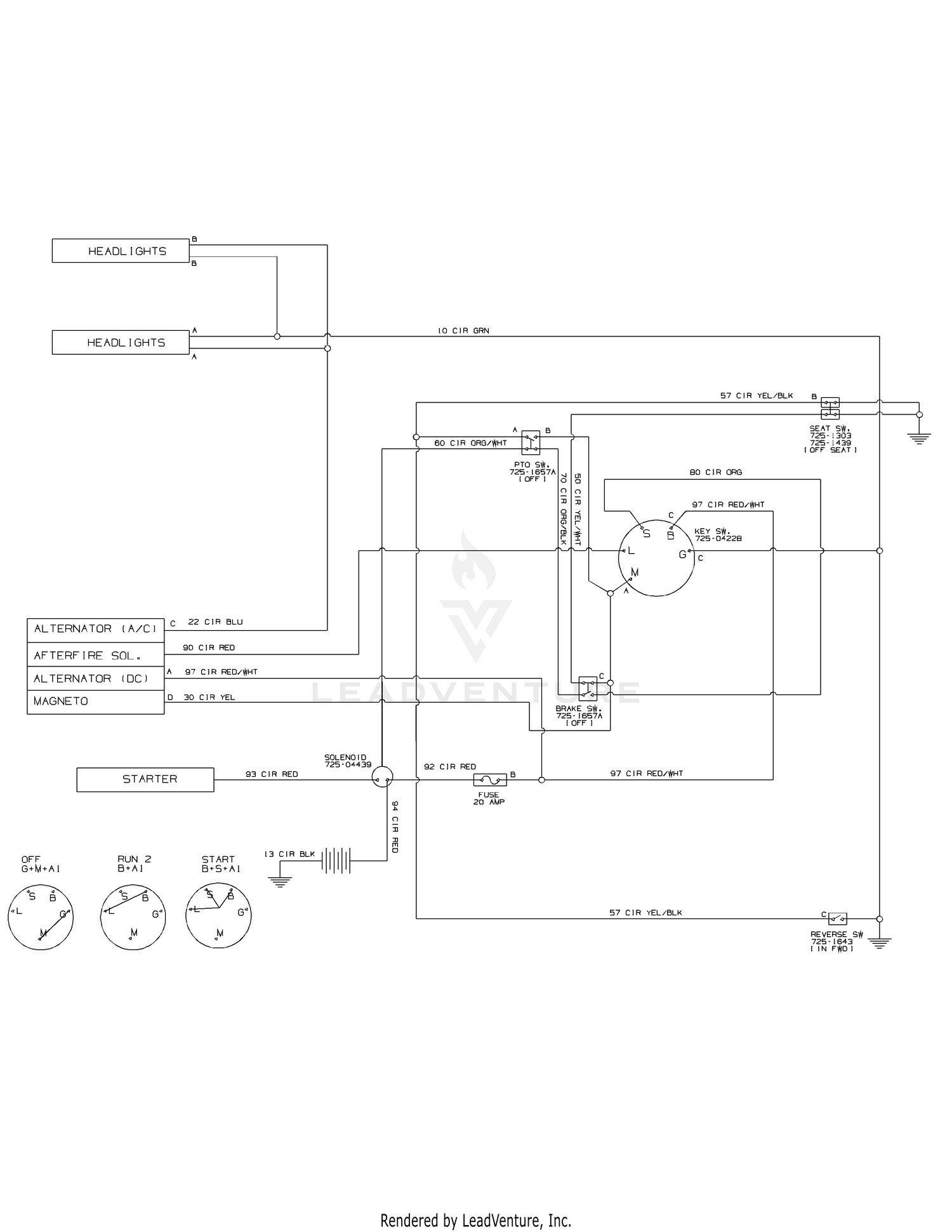 diagram