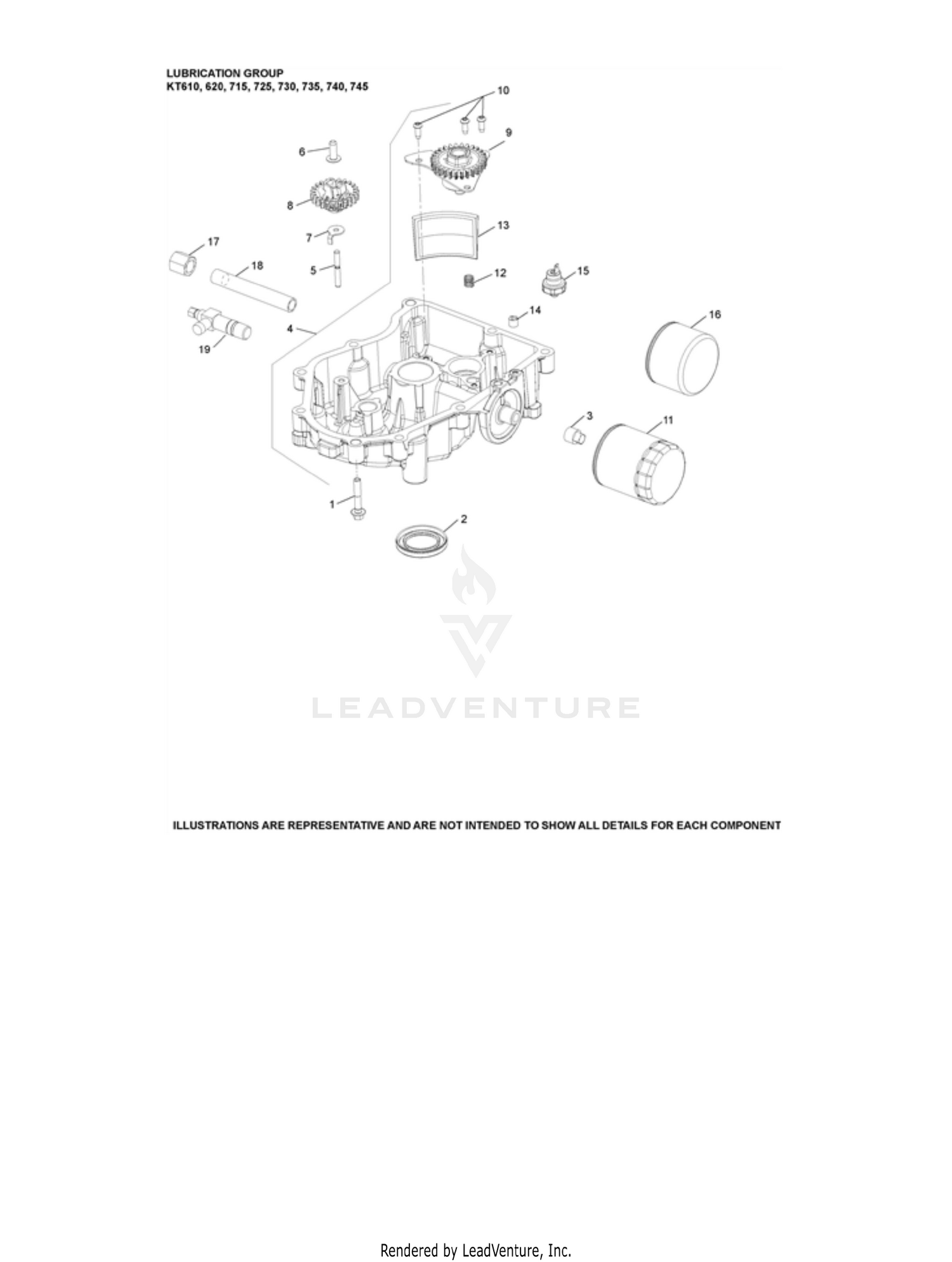 KT745-3084 Lubrication