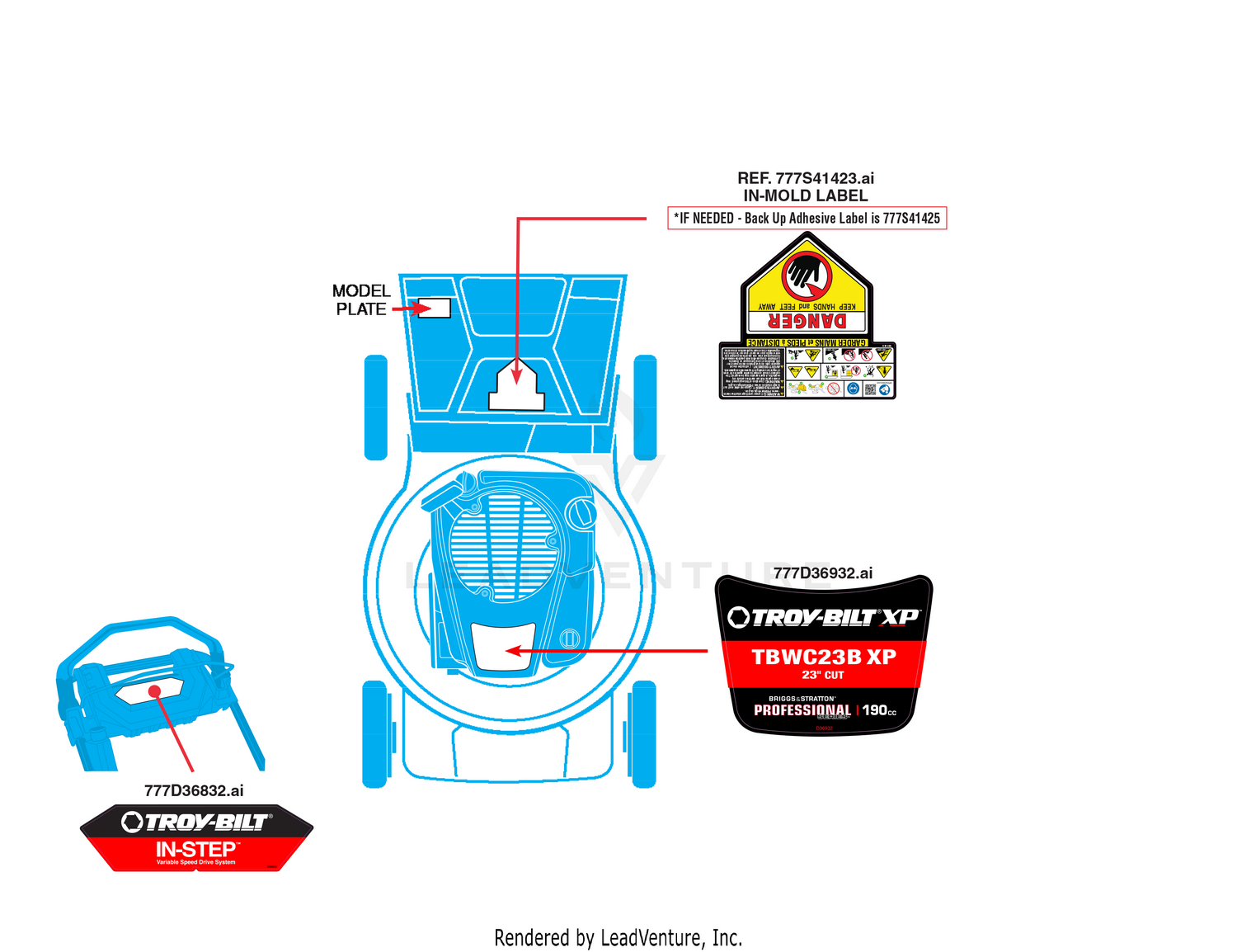 Label Map