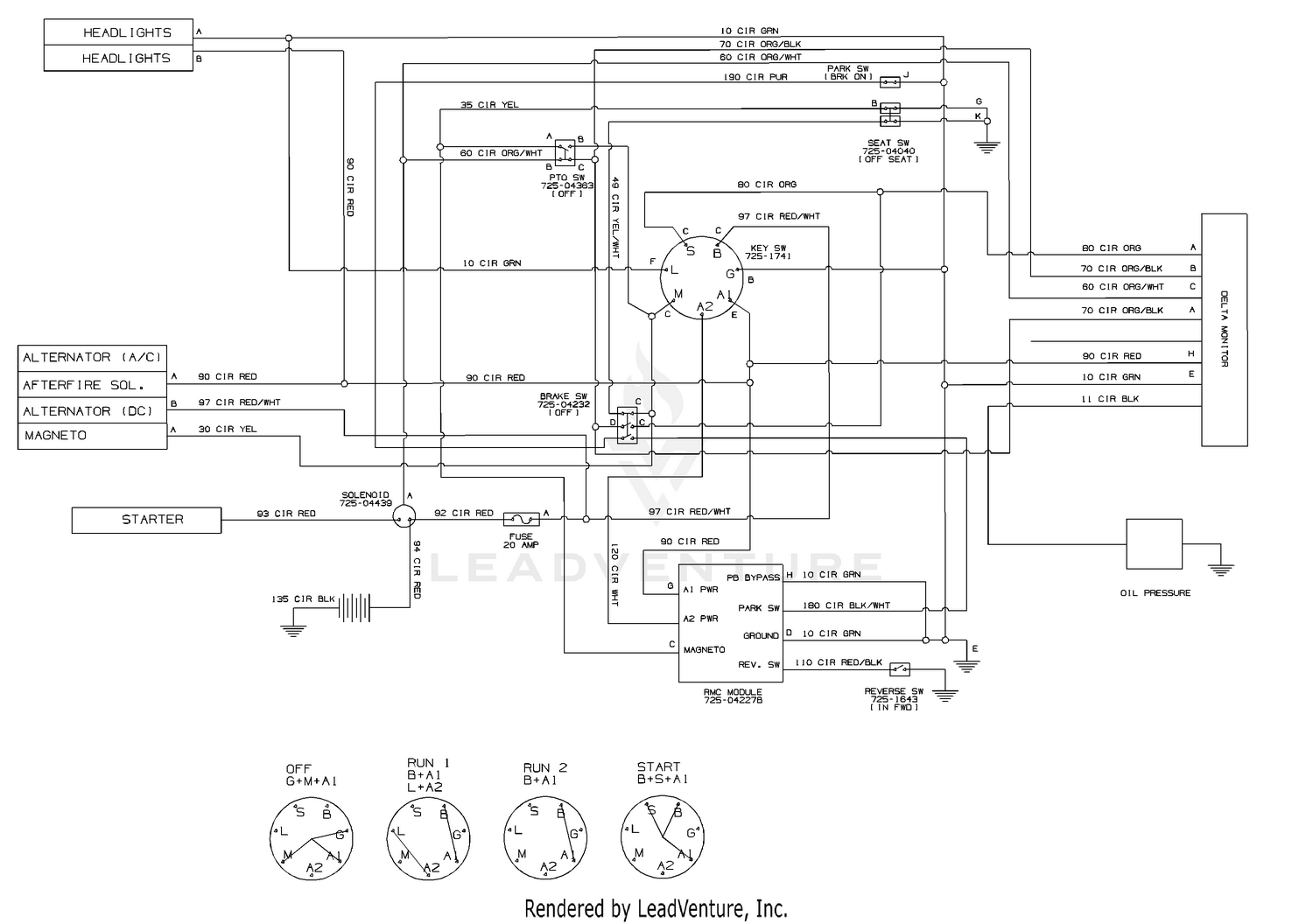 diagram
