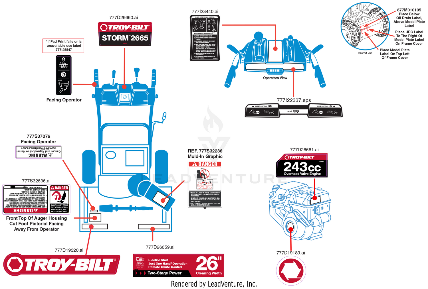 Label Map
