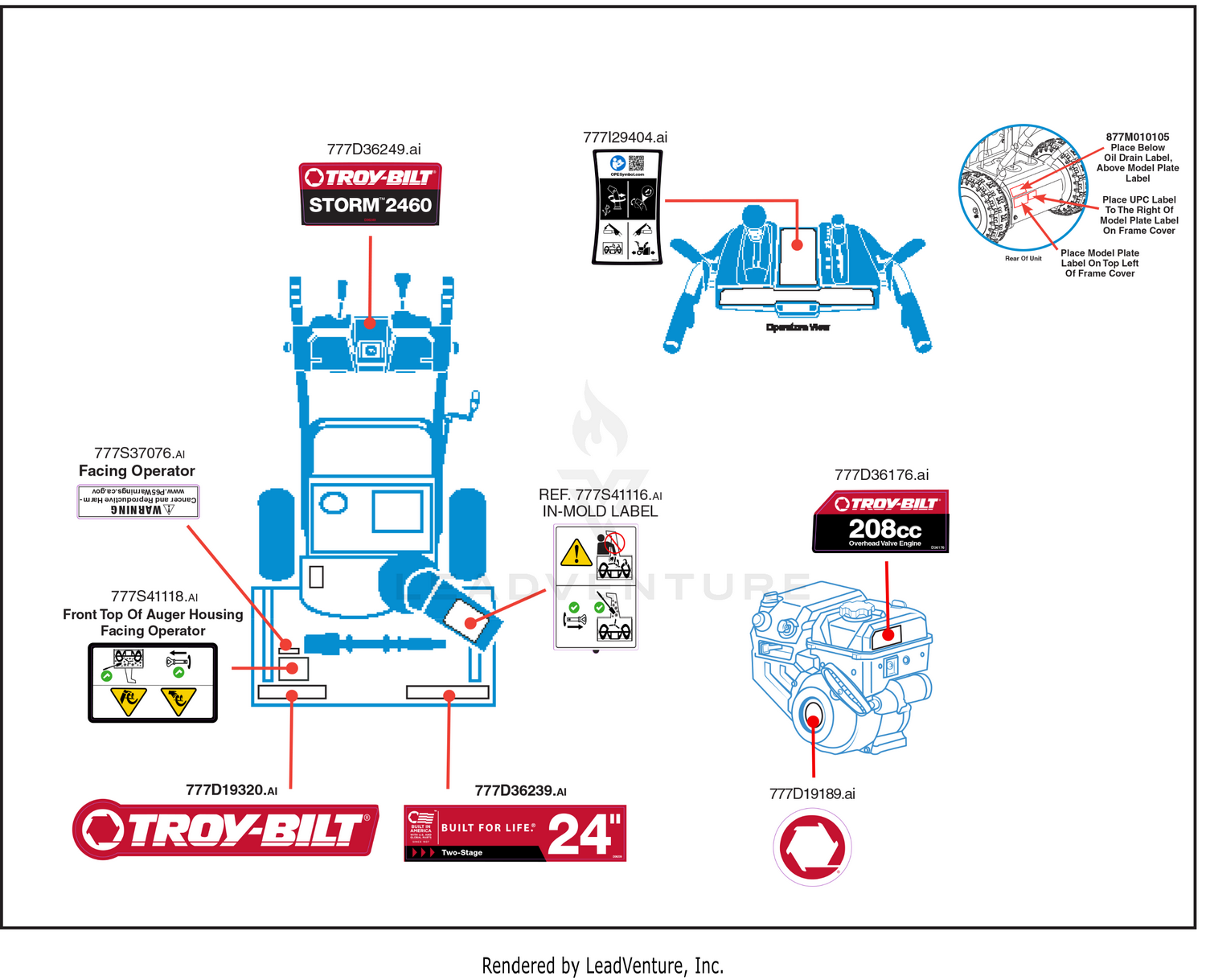 Label Map