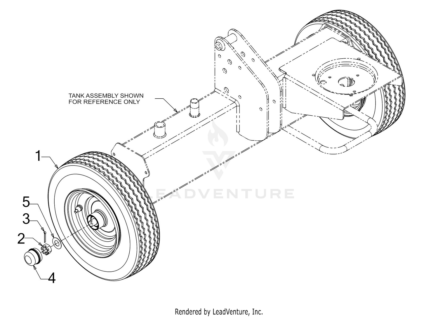 Wheels