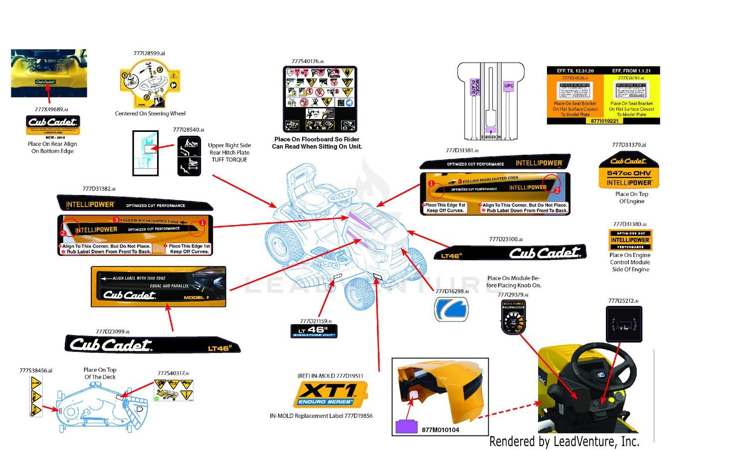 Label Map
