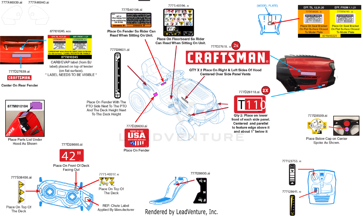 Label Map