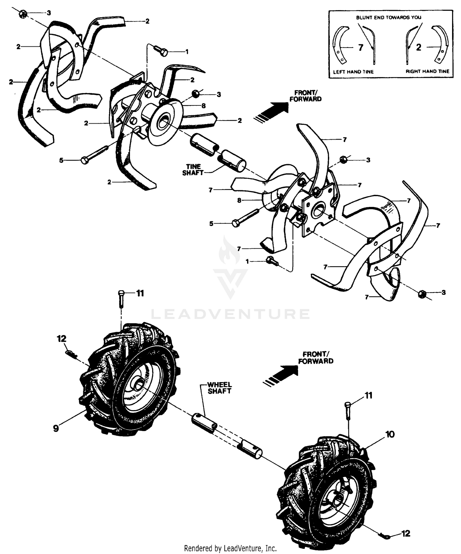 Bolo Tines, Wheels, Custom Tilling Tines (Extra Long-Wearing)