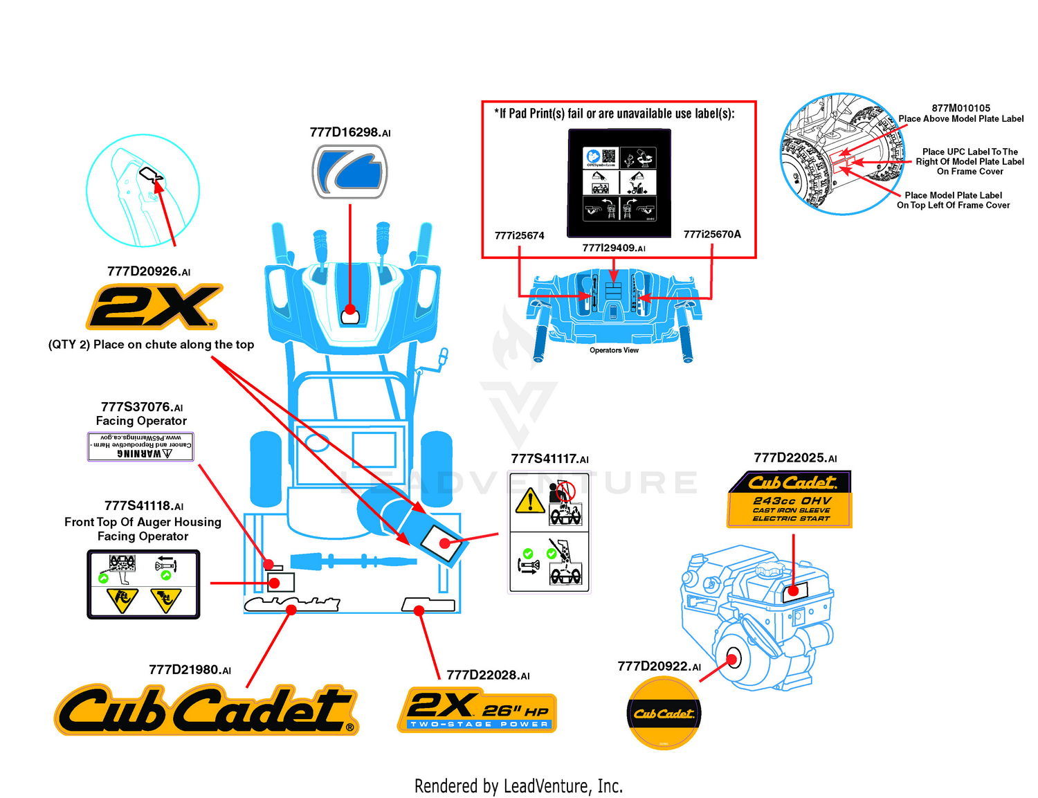 Label Map