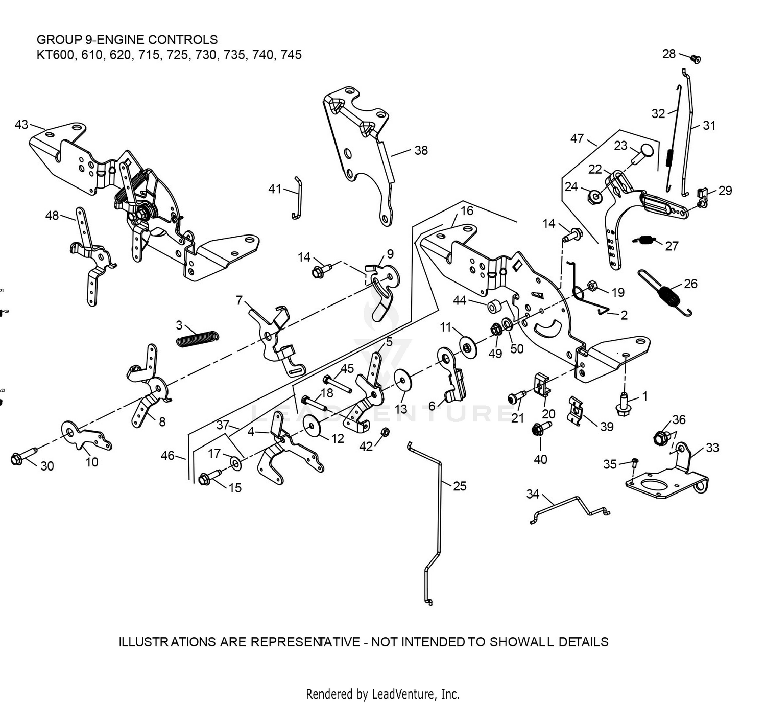 KT745-3102 Engine Controls