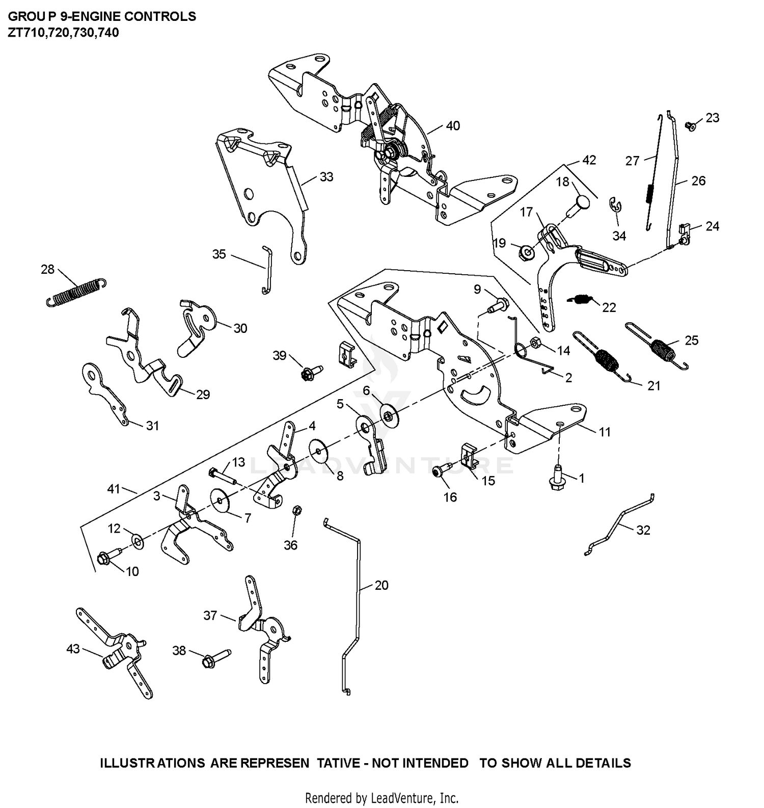 ZT730-3045 Engine Controls