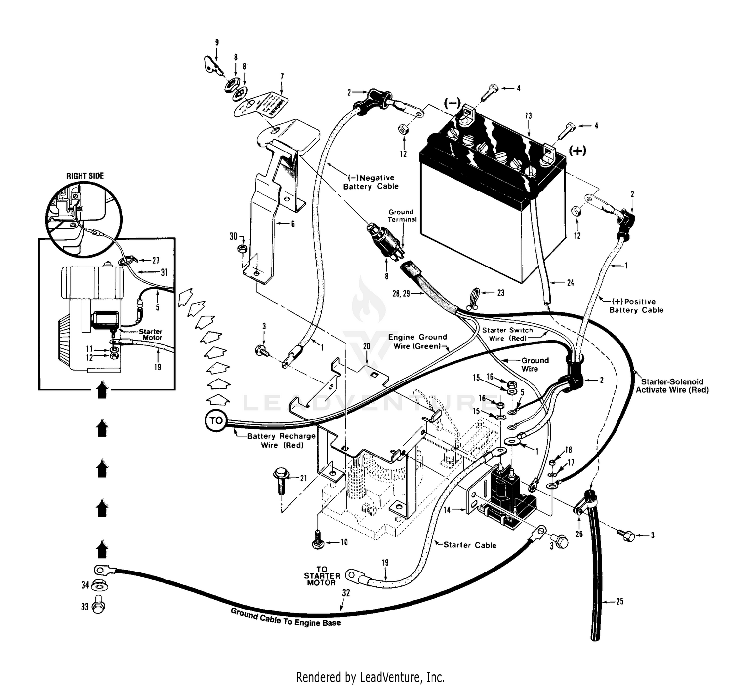 Electric Start System