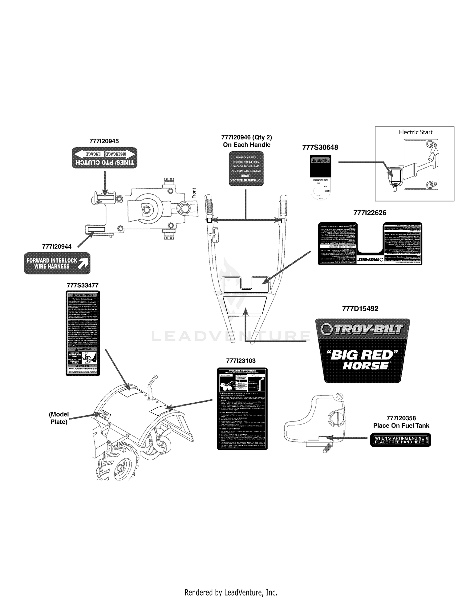 Label Map Big Red
