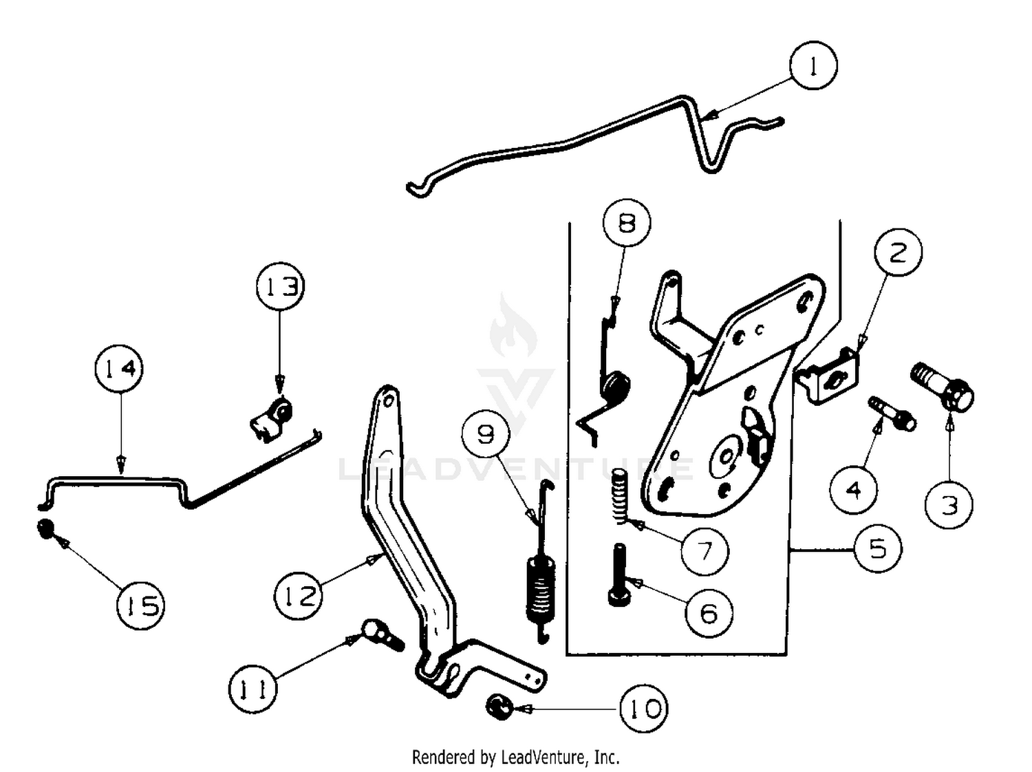 Engine Controls