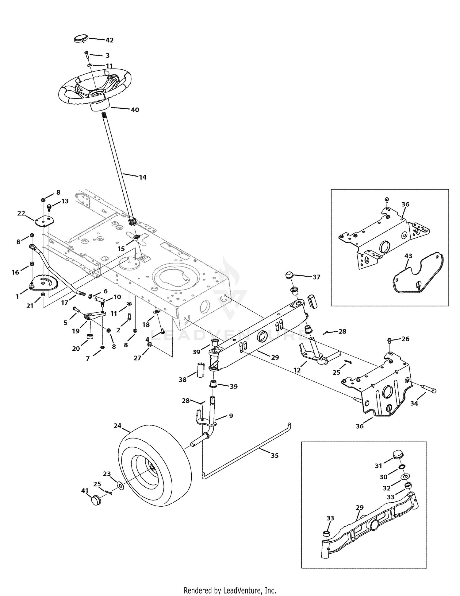 Steering