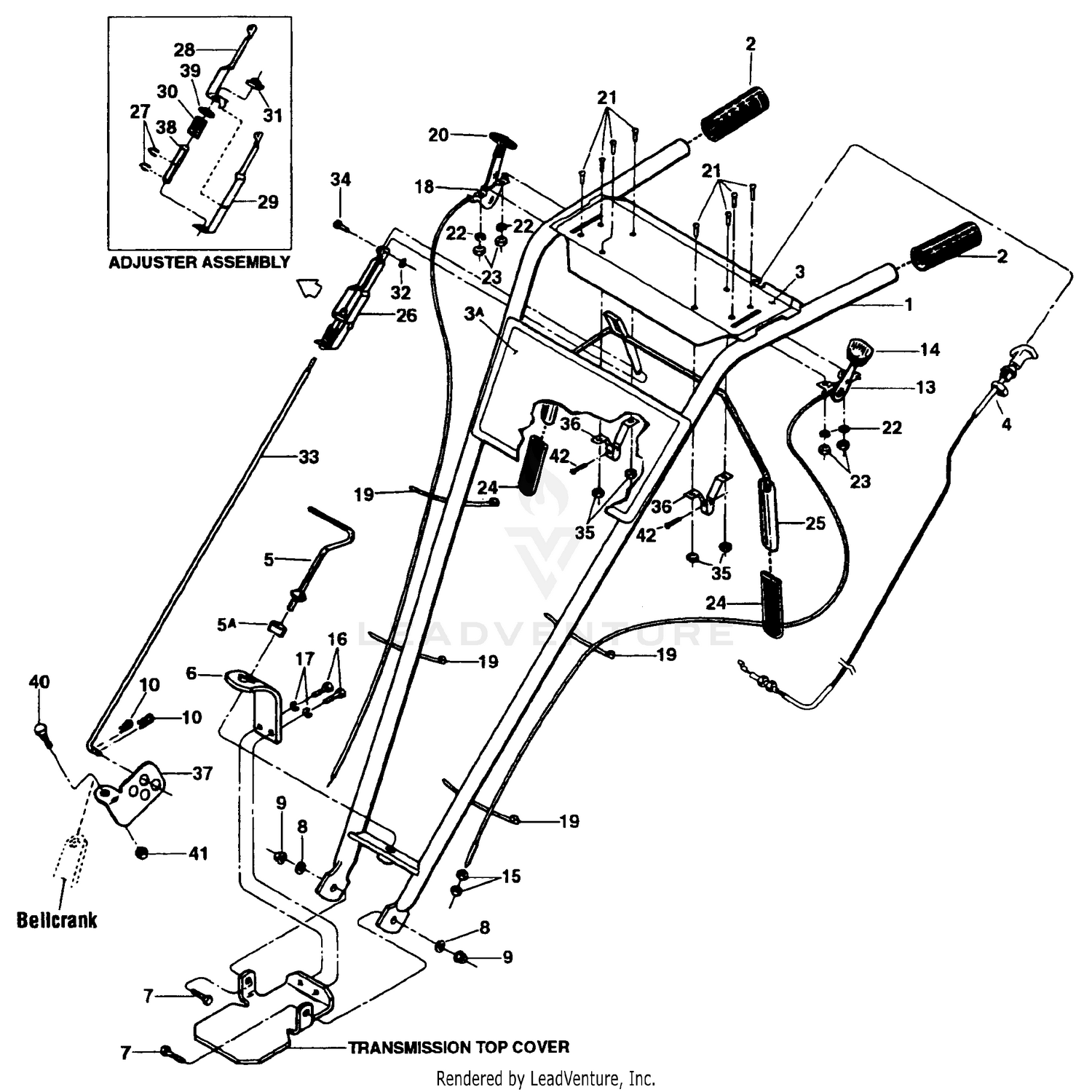 Handlebar Assembly & Control Levers