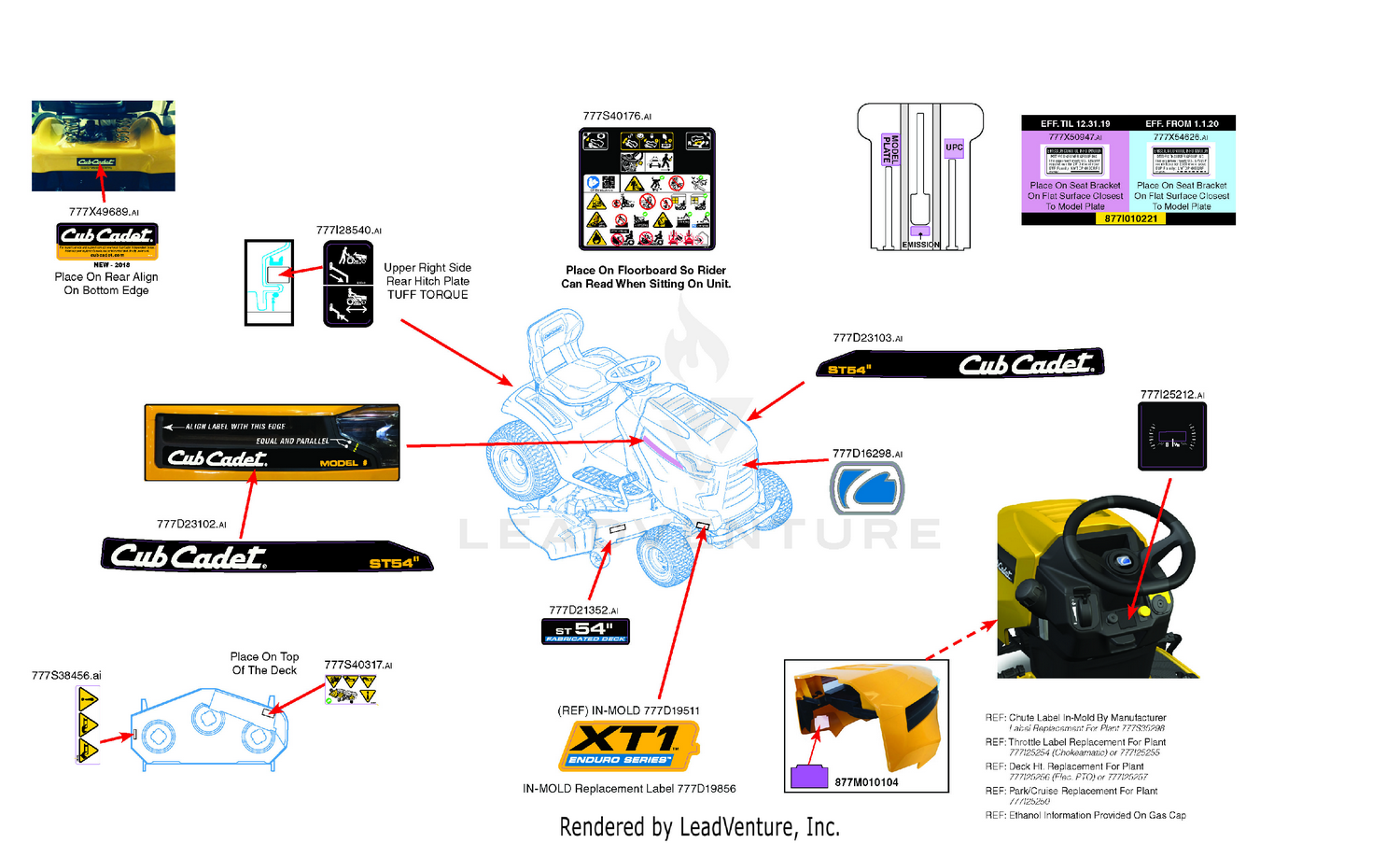 Label Map