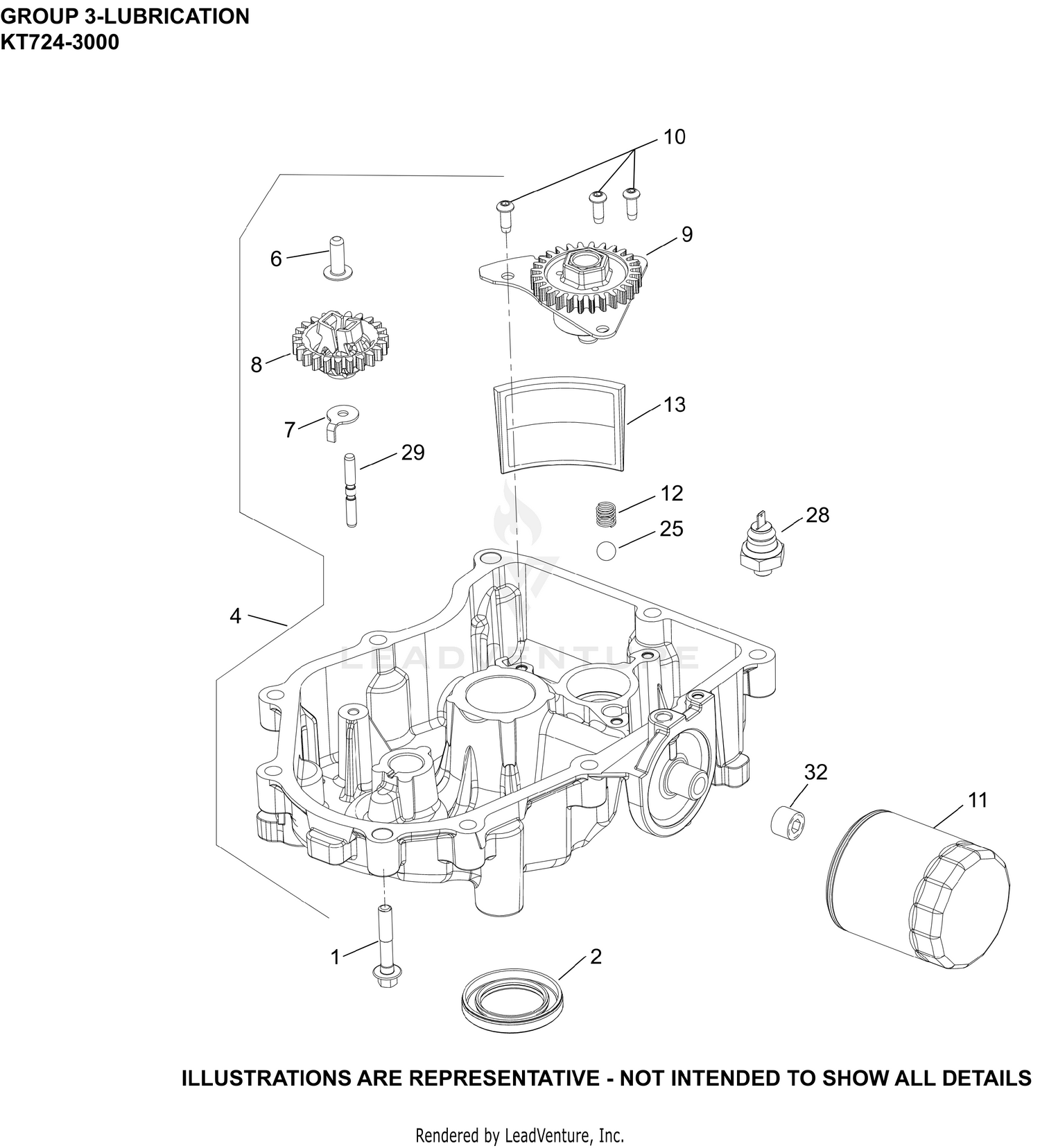 KT724-3000 Lubrication
