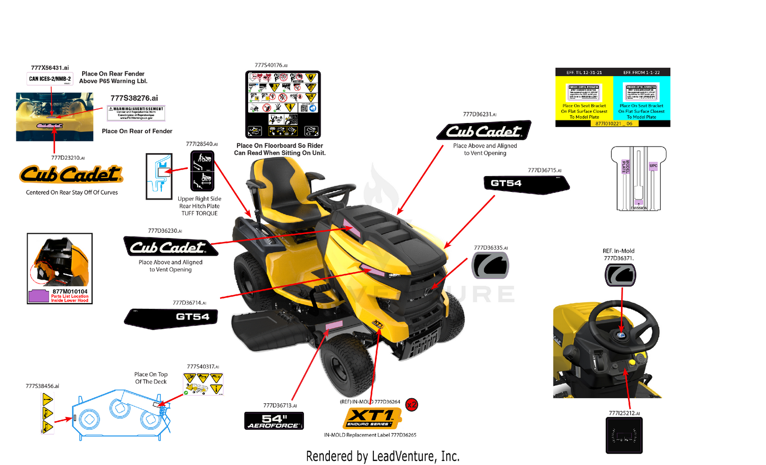 Label Map