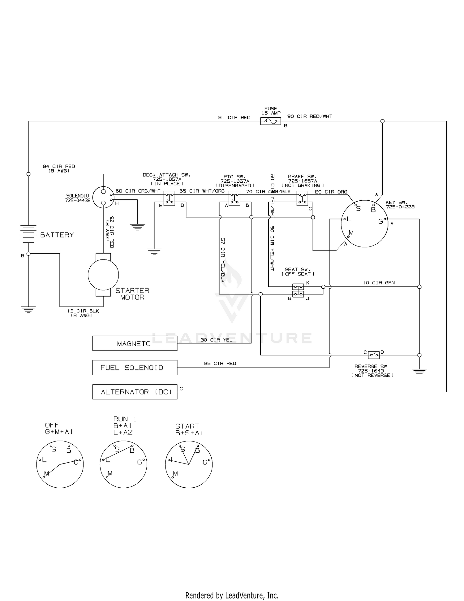 diagram