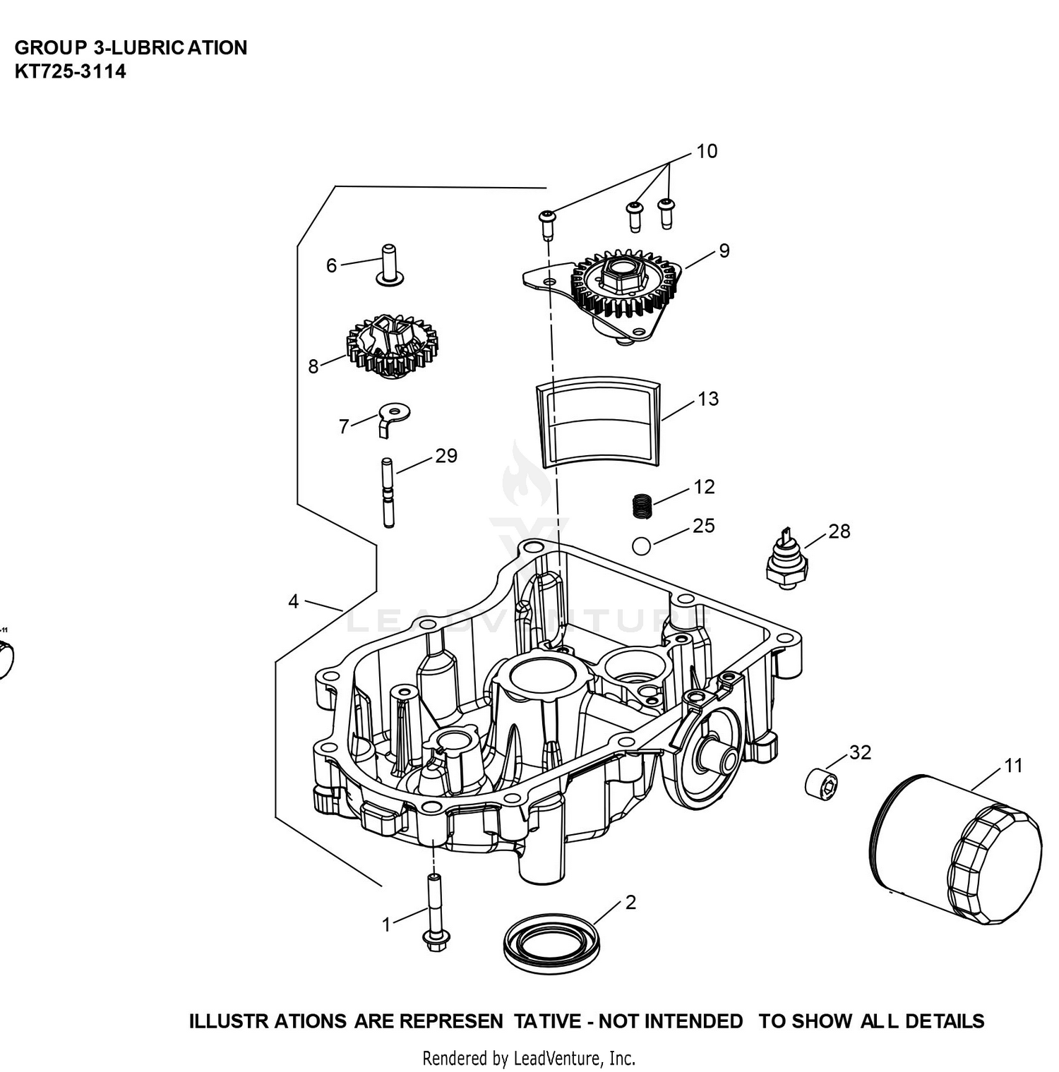 KT725-3114 Lubrication