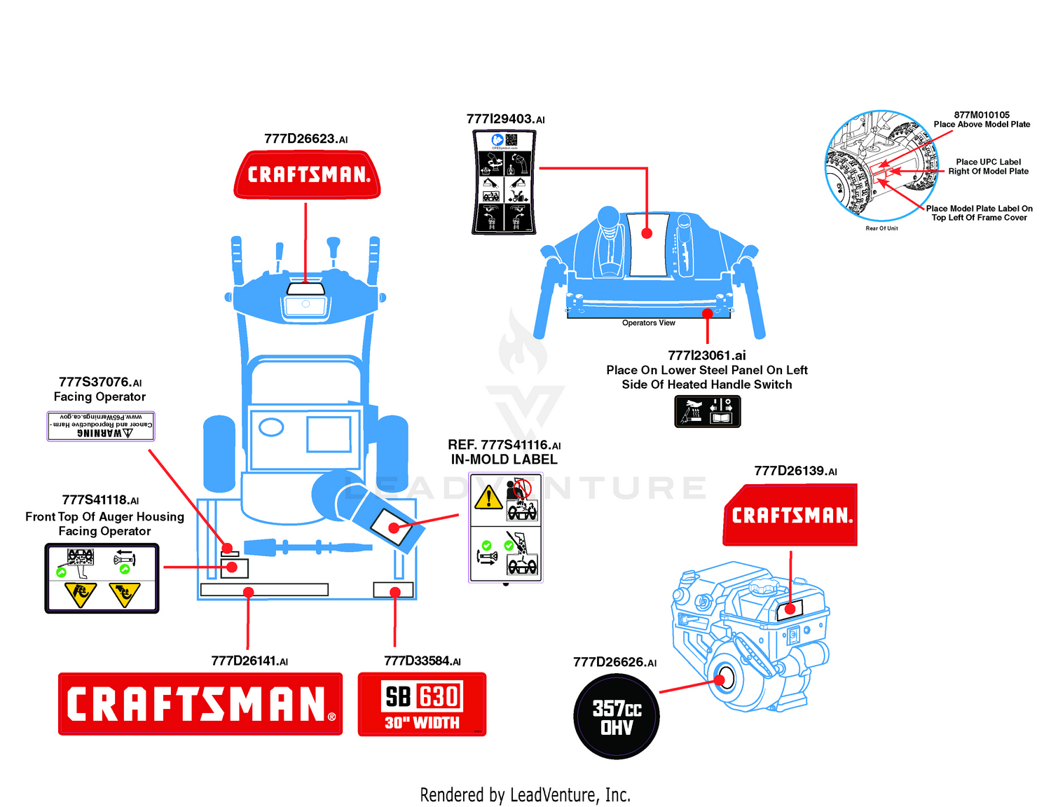 Label Map