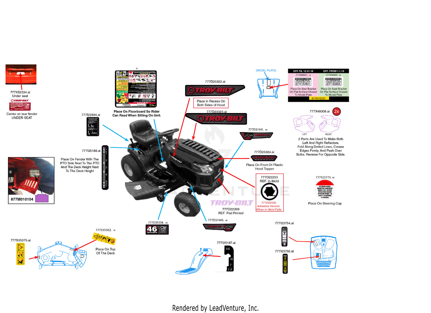 Label Map