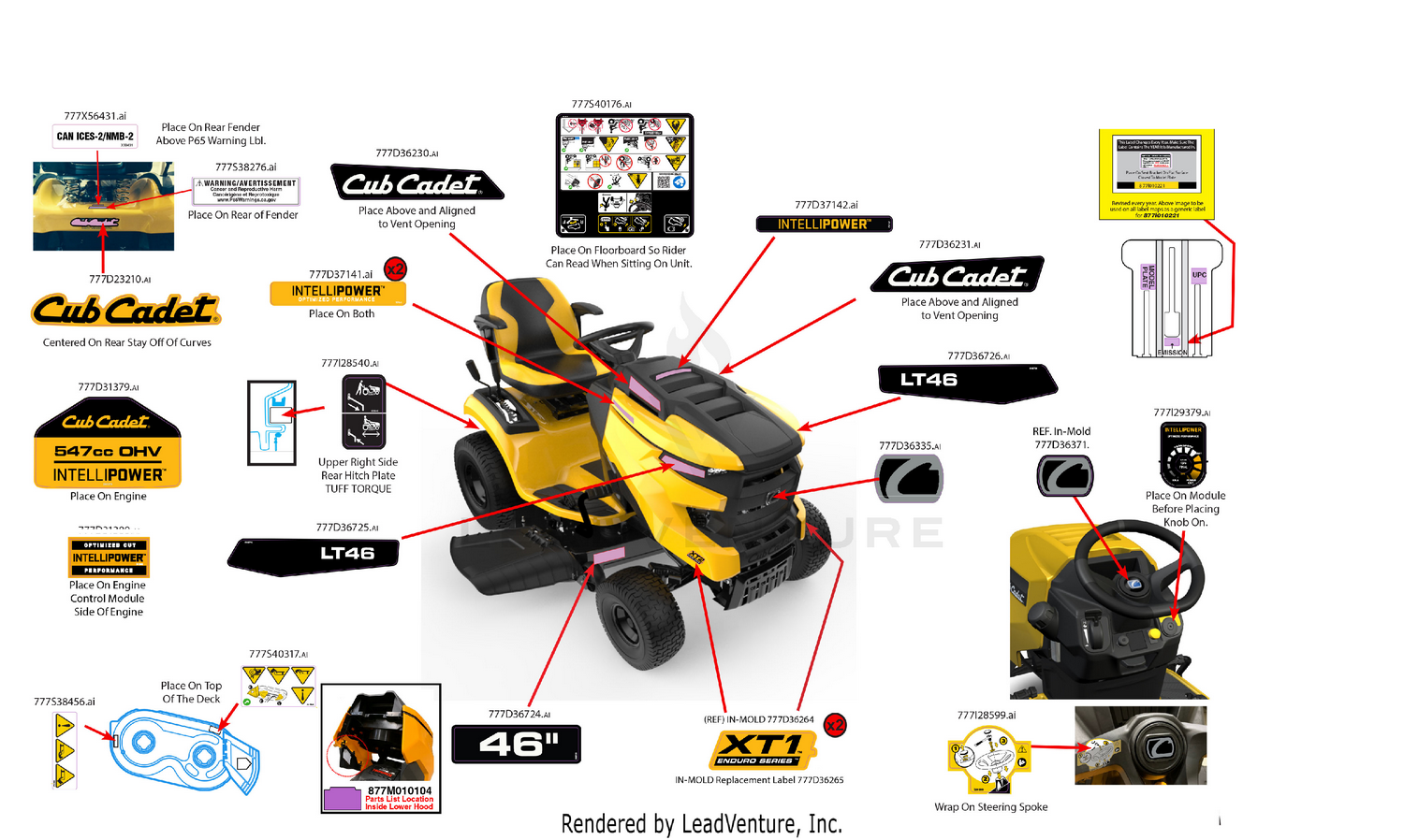 Label Map