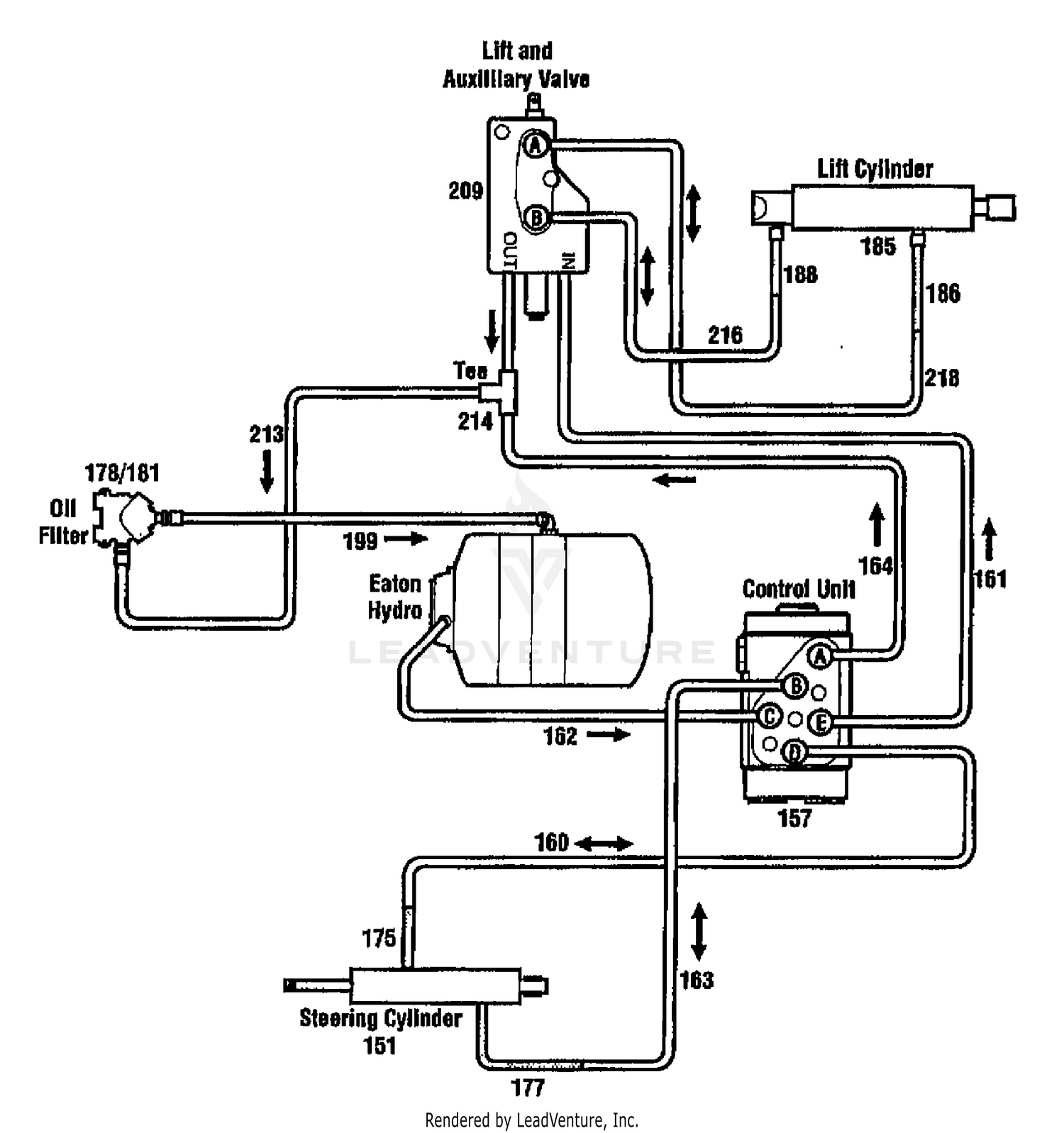 HYDRAULIC SYSTEM PARTS