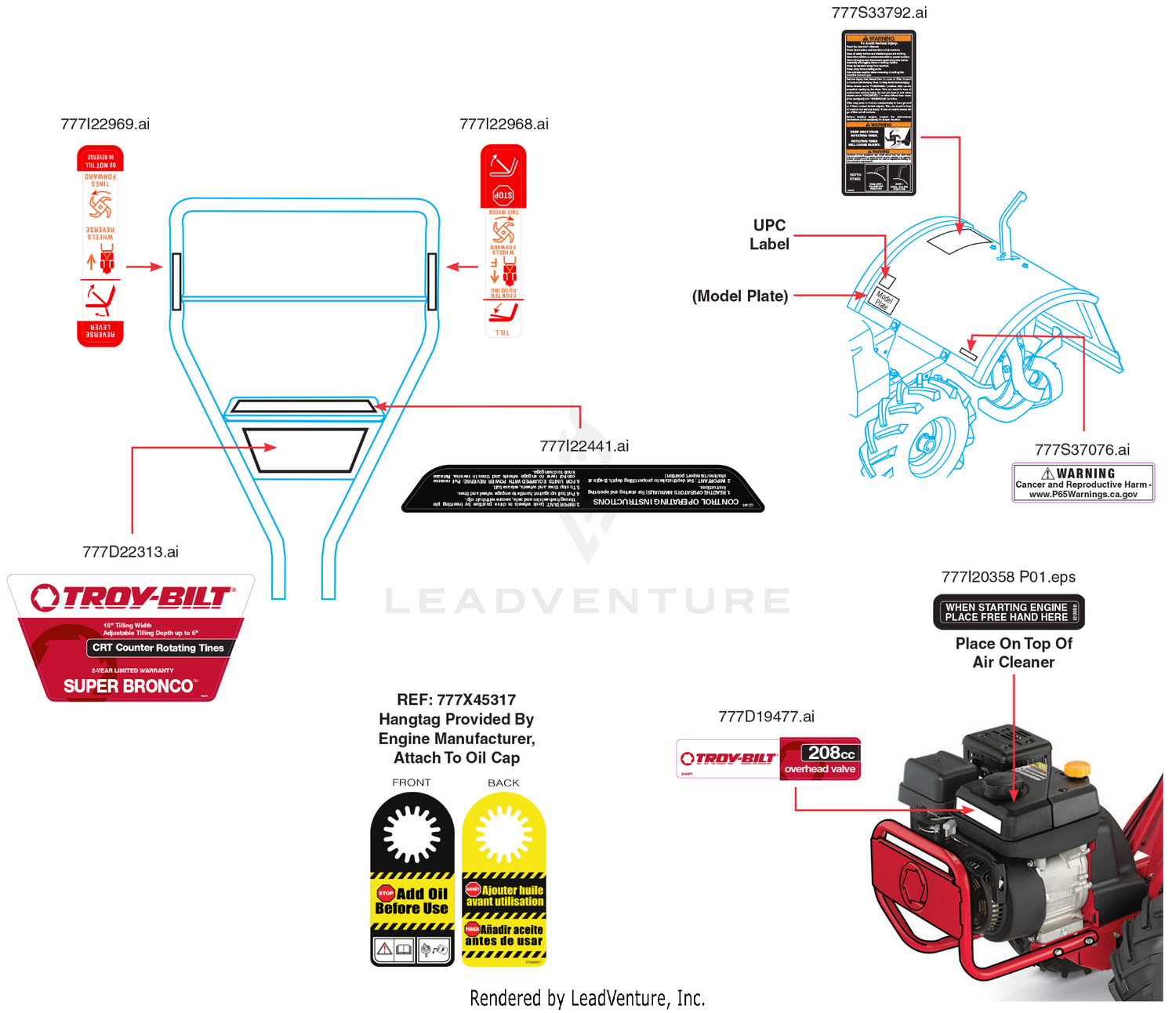 Label Map