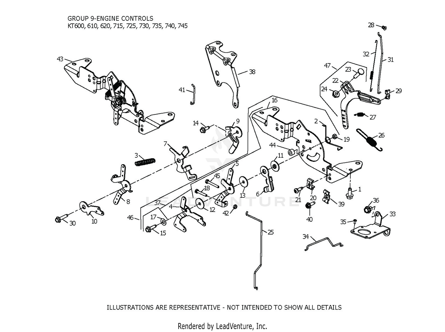 KT715-3063 Engine Controls