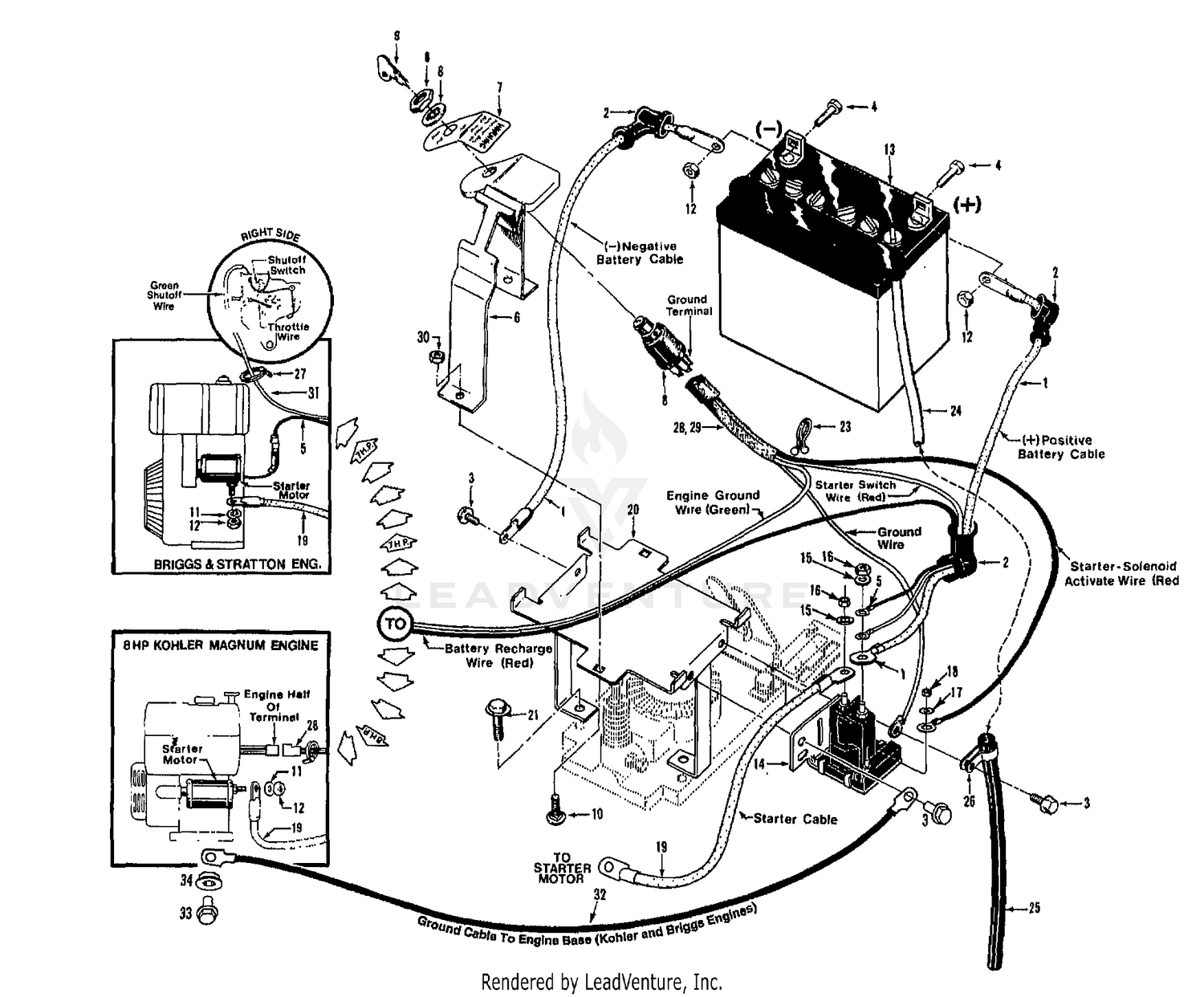 ELECTRIC START SYSTEM