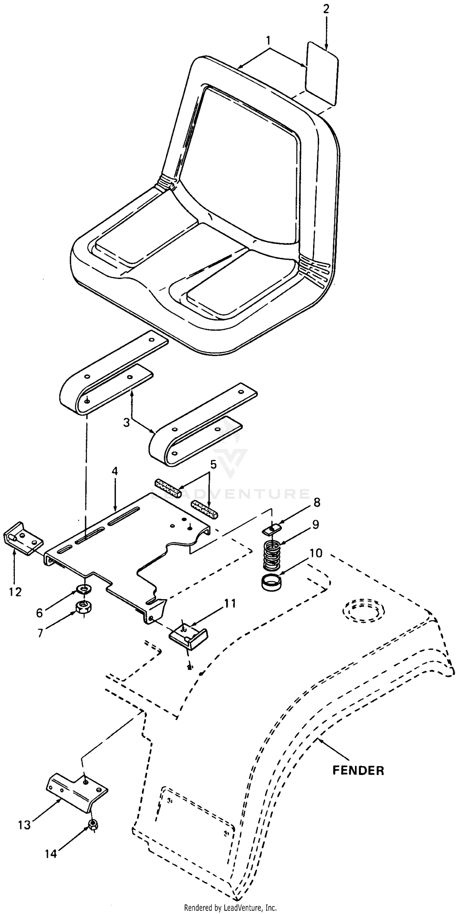 Seat & Support