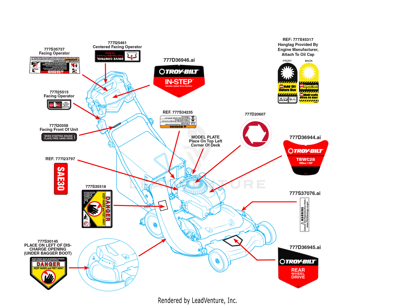 Label Map