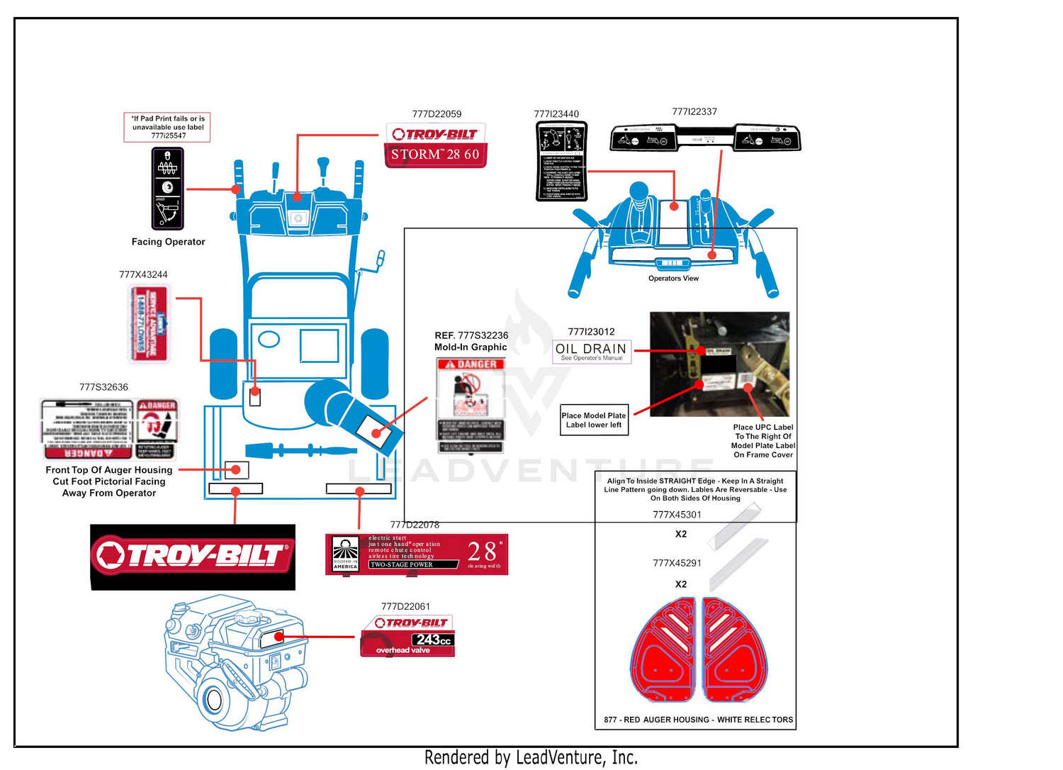 Label Map