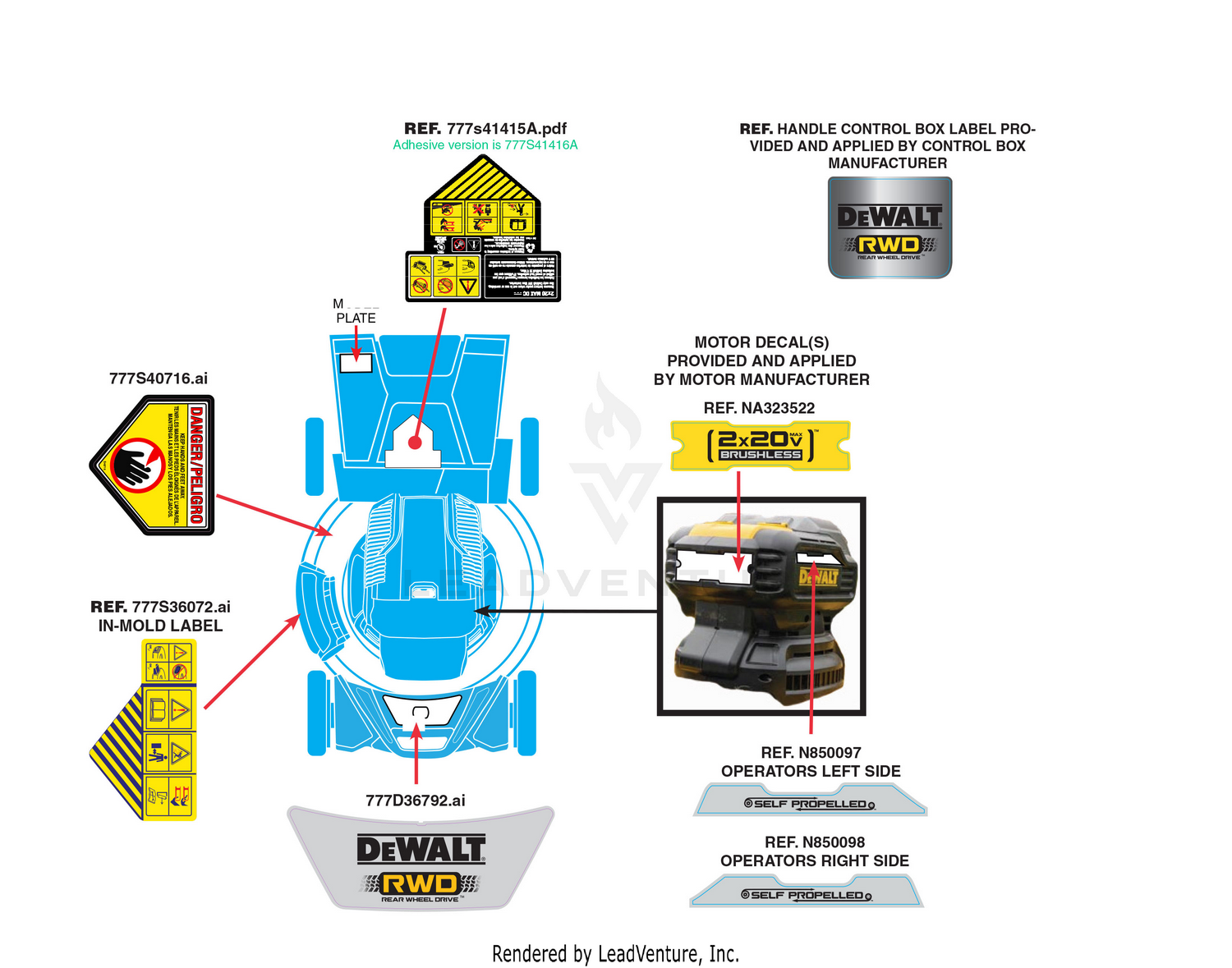 Label Map