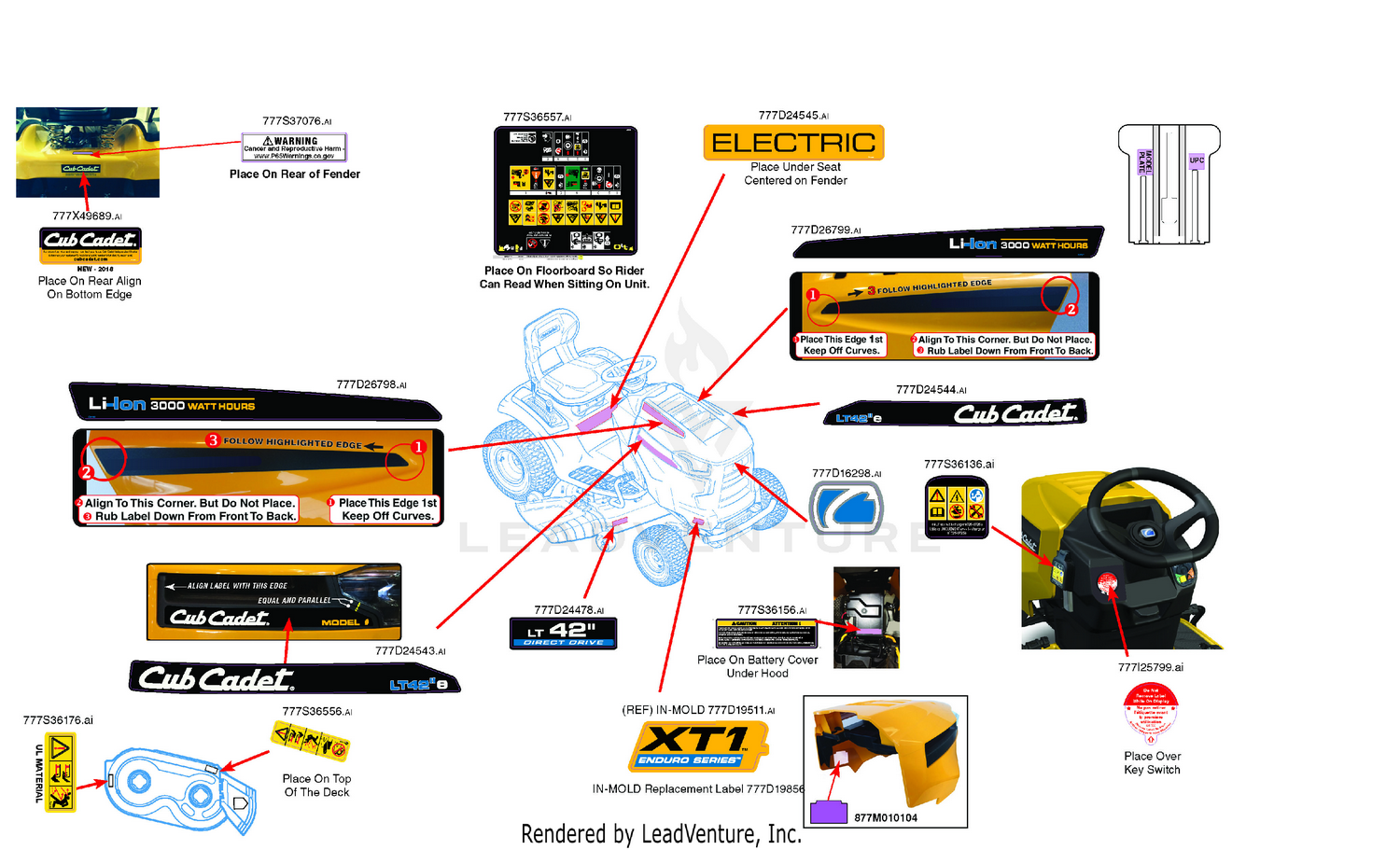 Label Map