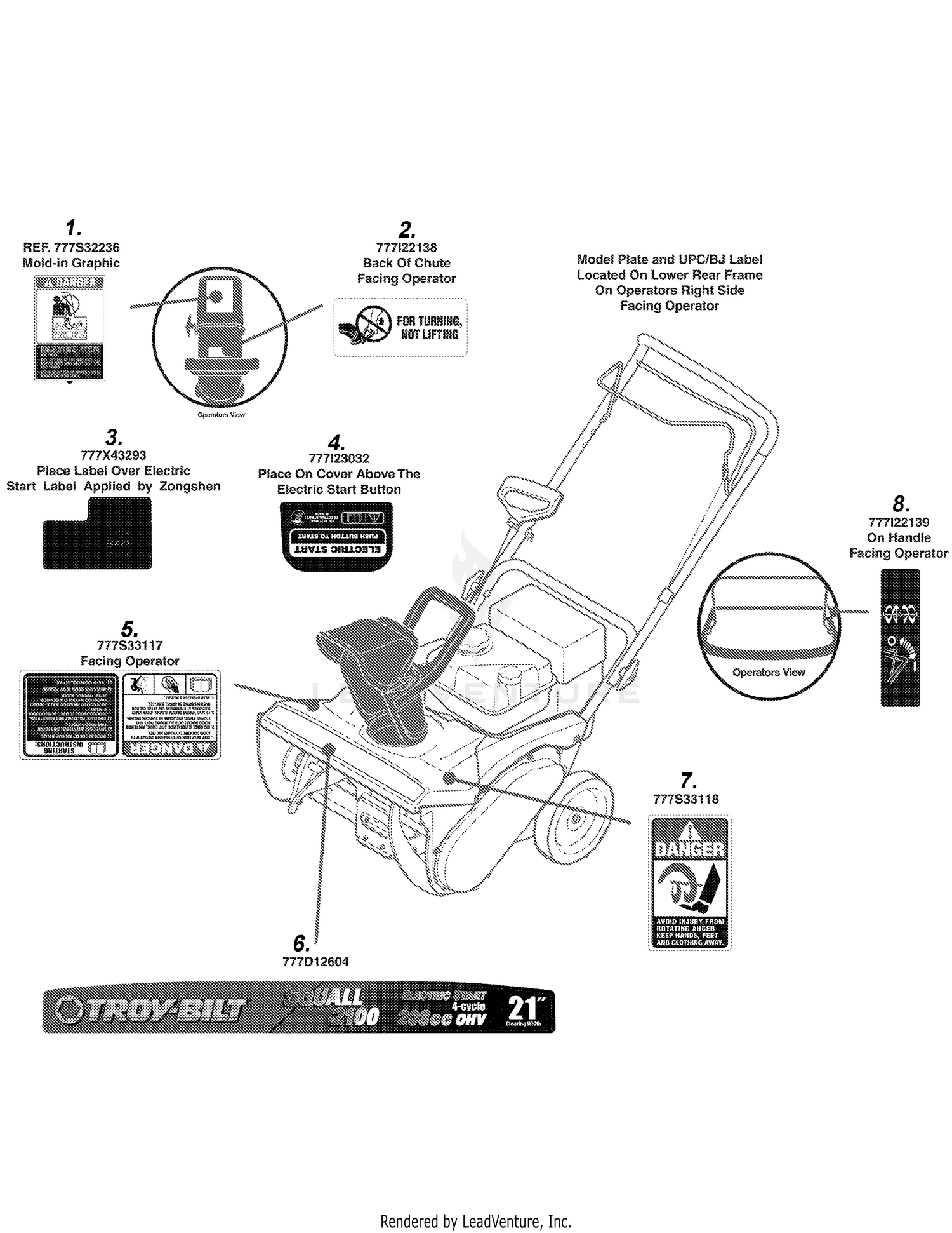 Label Map
